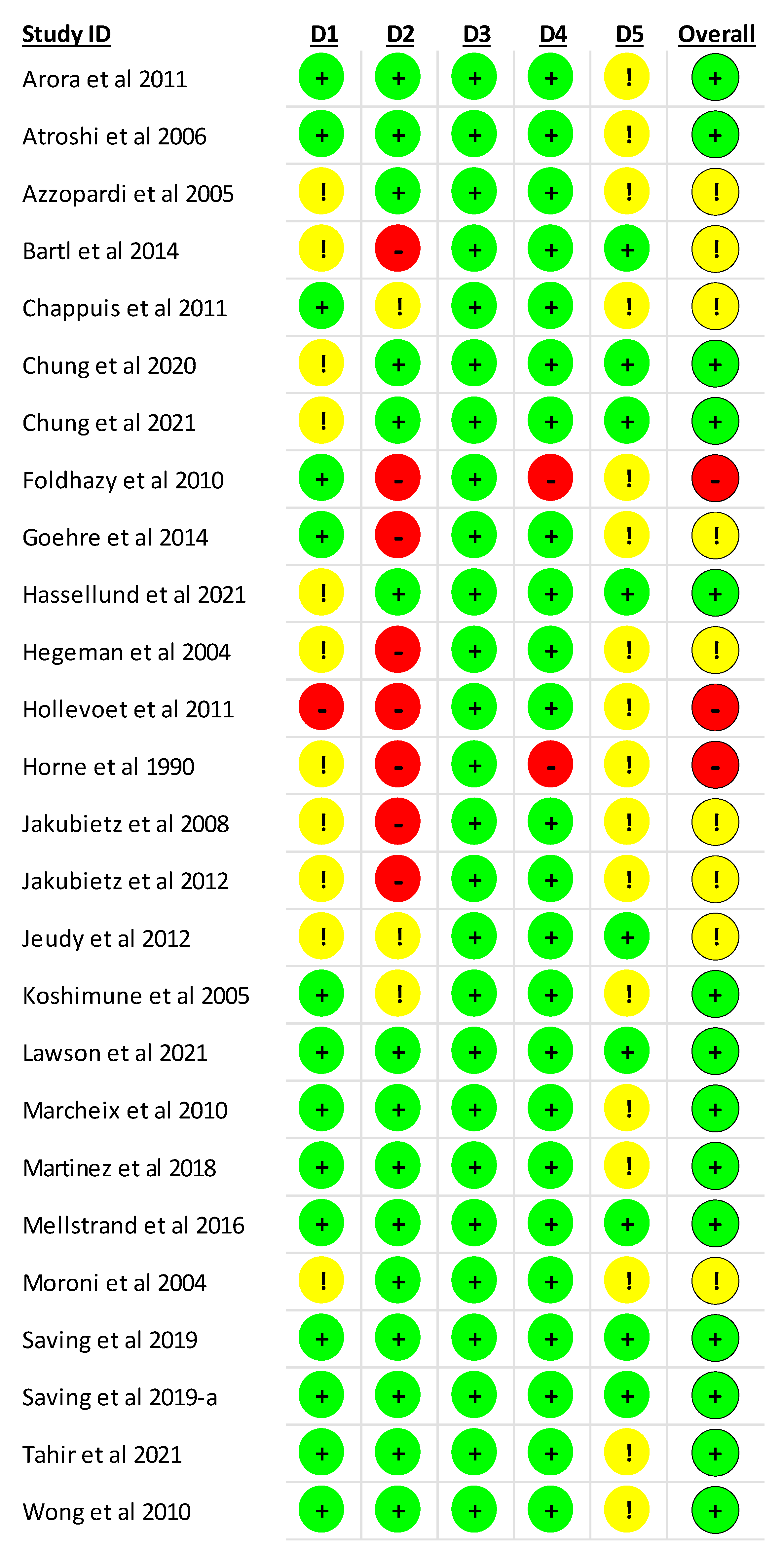Ijerph 20 03697 g002 Ijerph 20 03697 g002