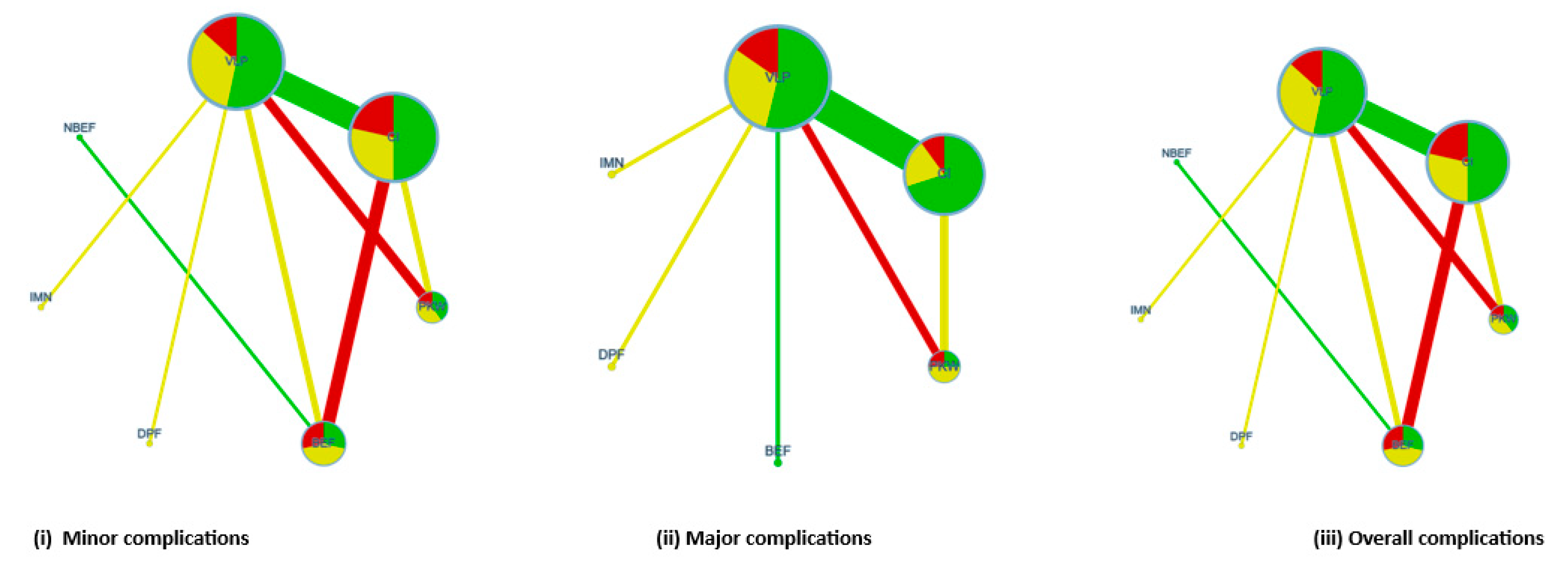 Ijerph 20 03697 g005 Ijerph 20 03697 g005