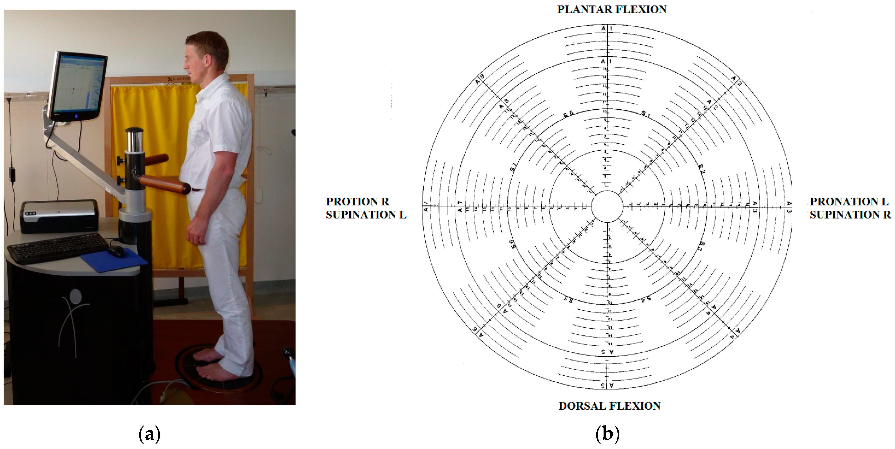 Ijerph 20 03698 g001 Ijerph 20 03698 g001