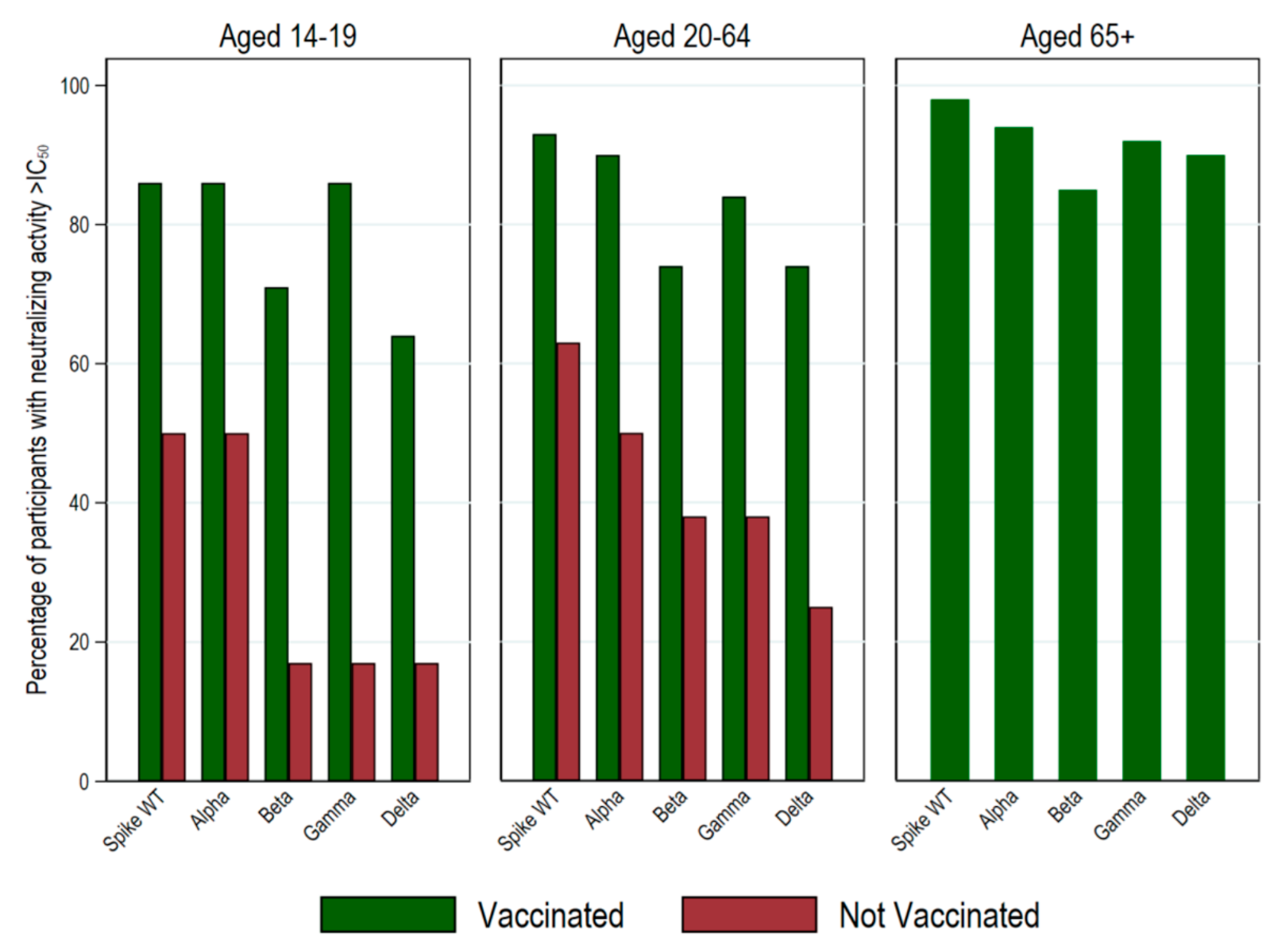 Ijerph 20 03703 g006