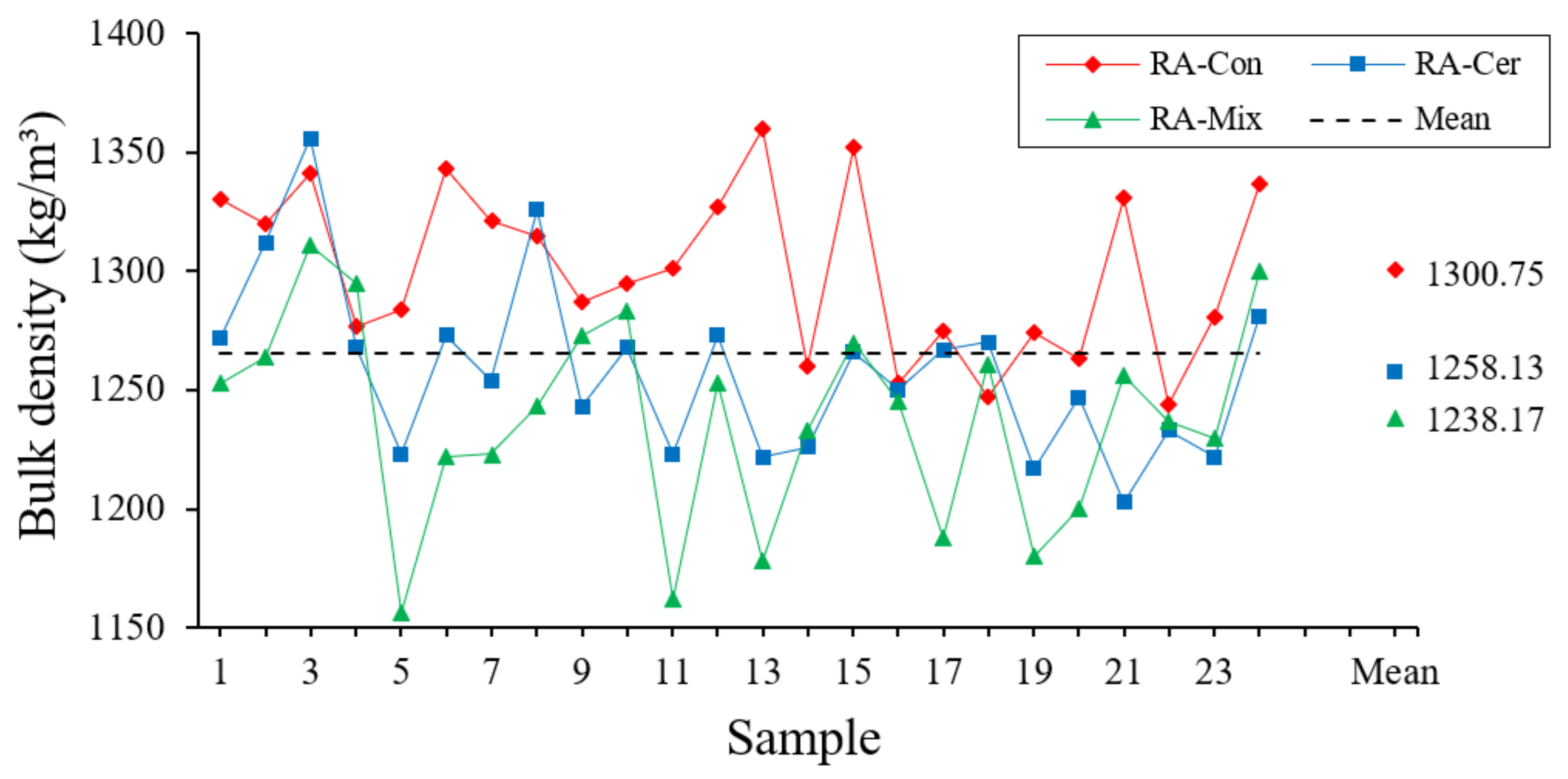 Ijerph 20 03709 g006 Ijerph 20 03709 g006