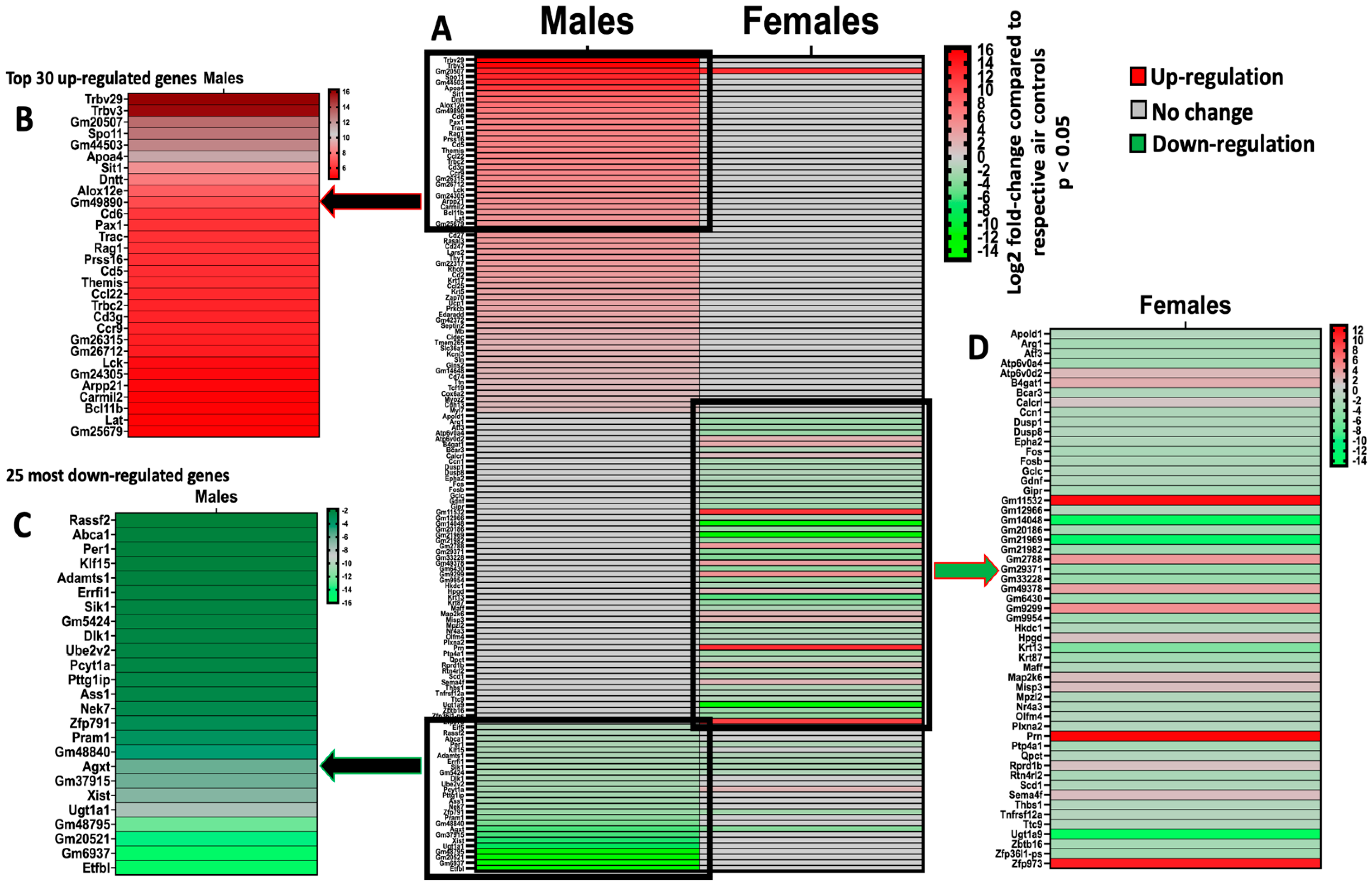 Ijerph 20 03710 g001 Ijerph 20 03710 g001