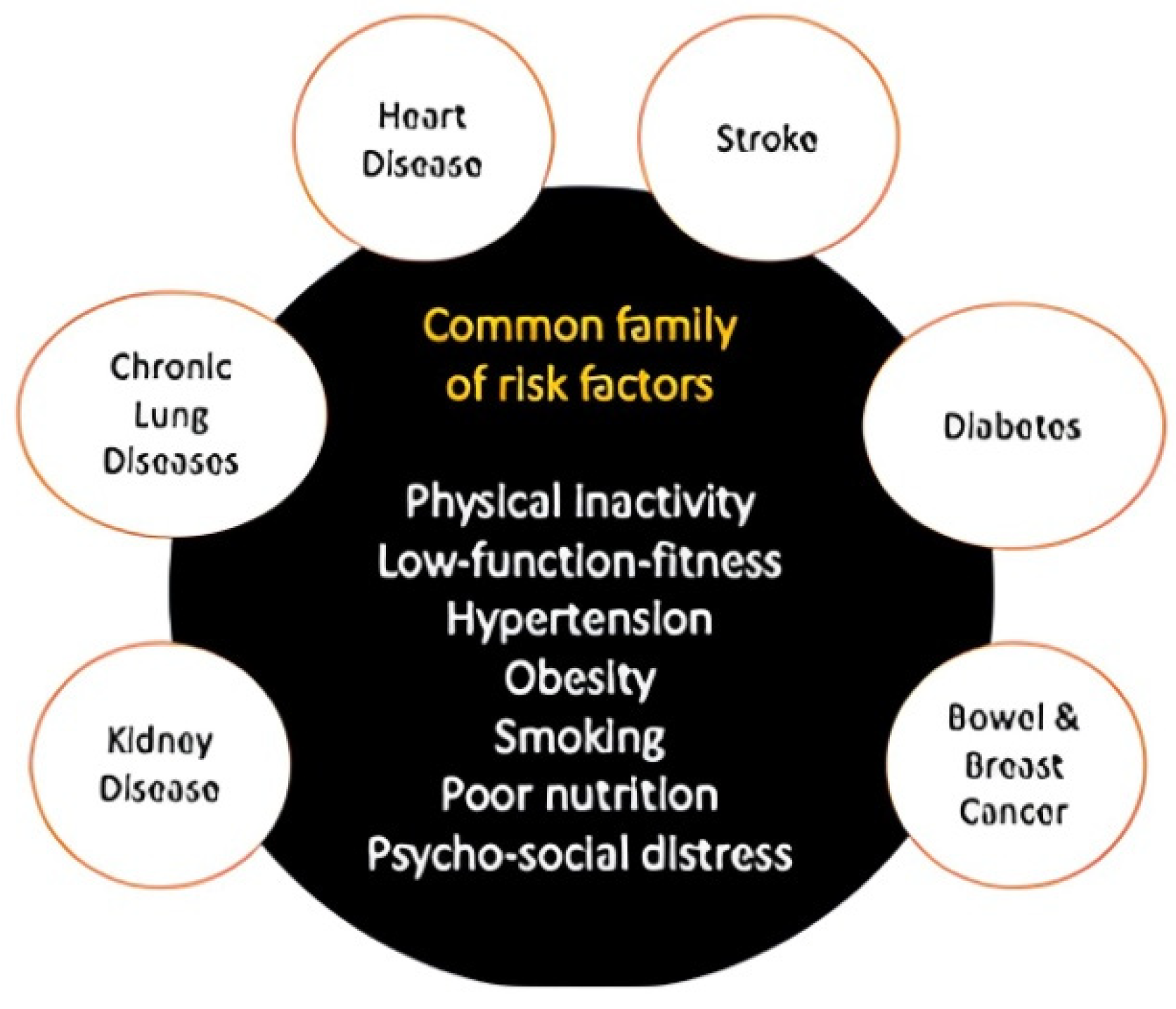 Ijerph 20 03737 g001