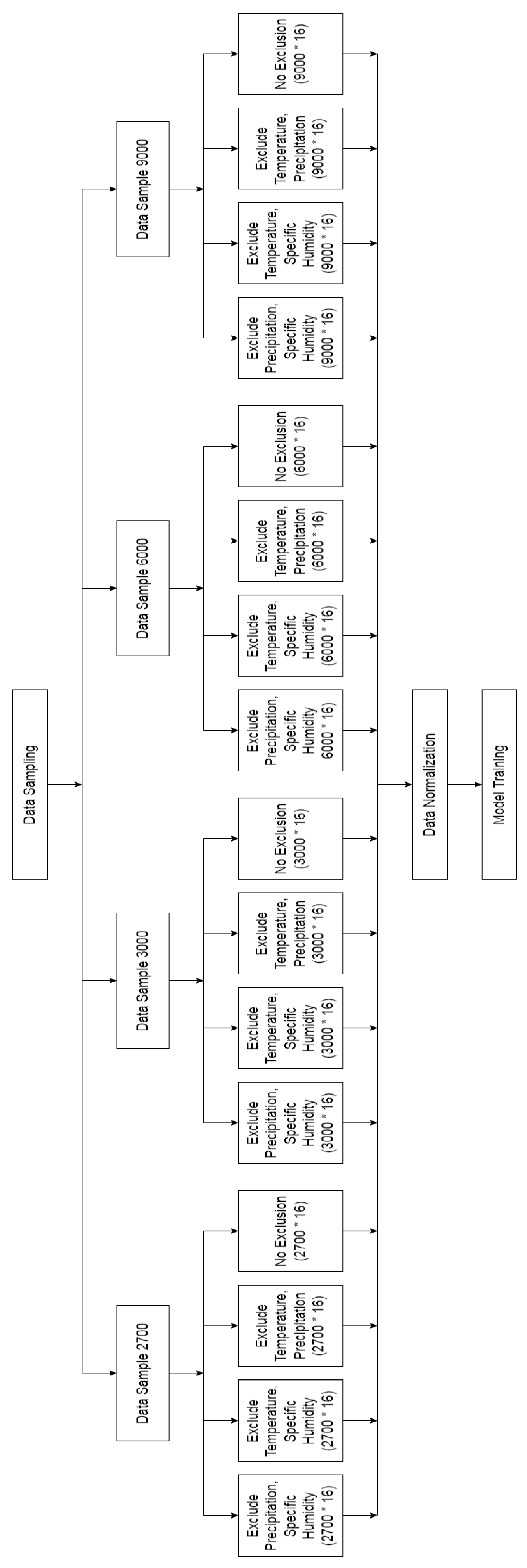 Ijerph 20 03740 g006