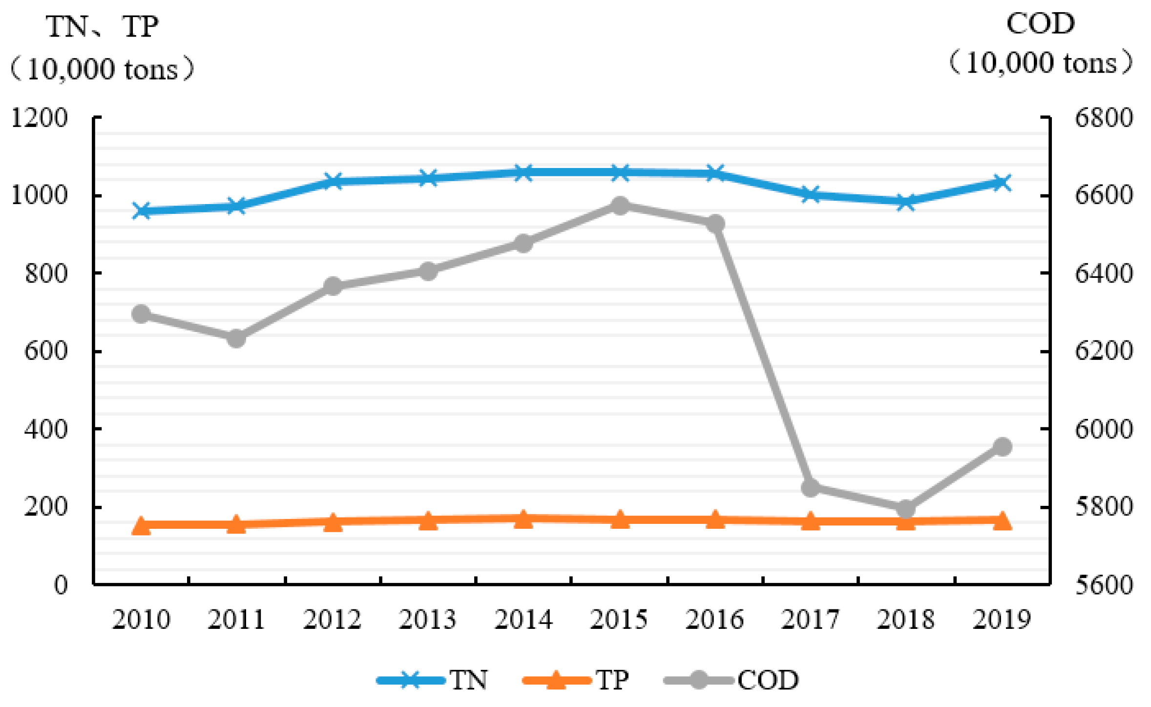 Ijerph 20 03741 g001