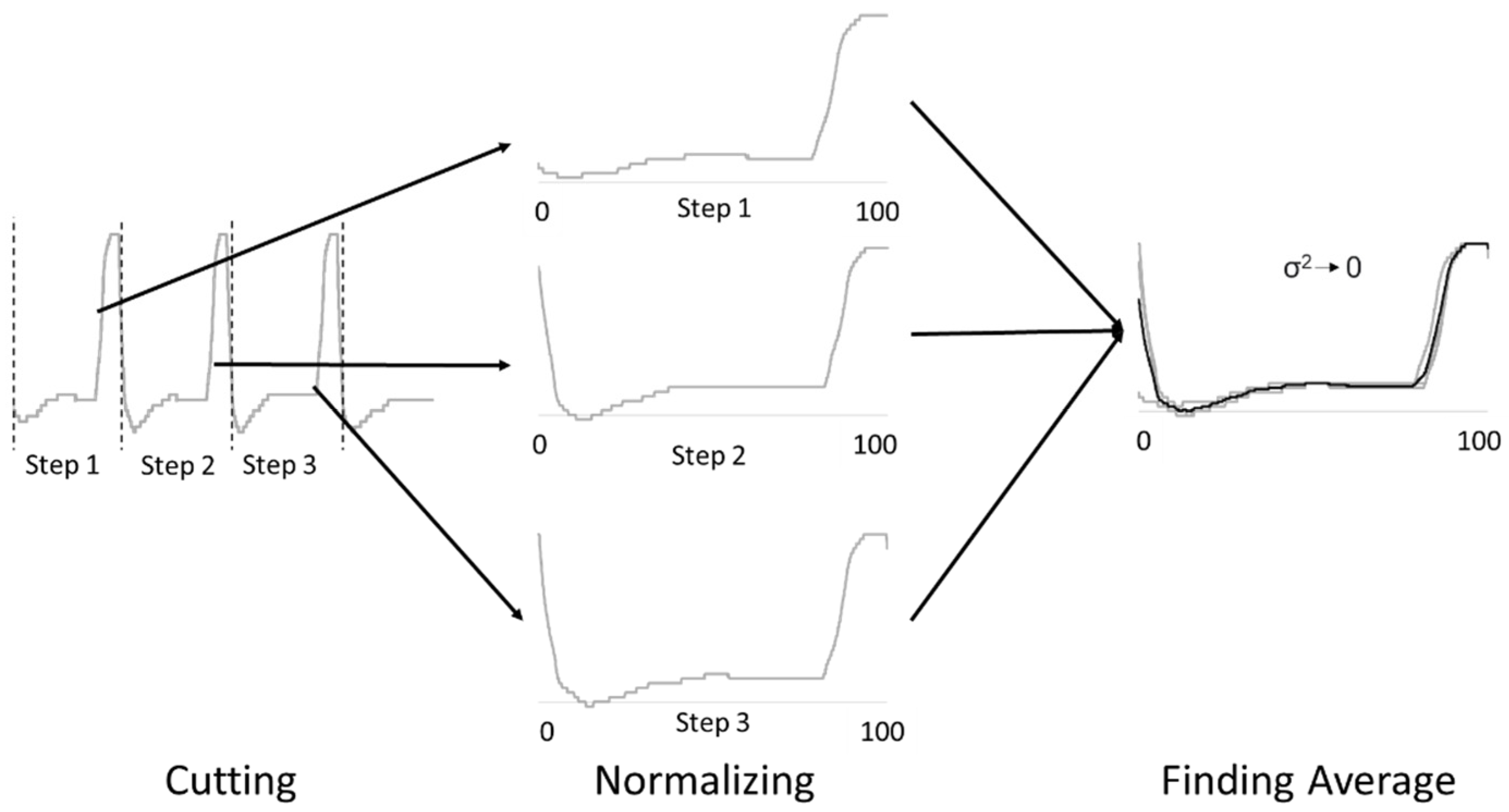 Ijerph 20 03745 g002