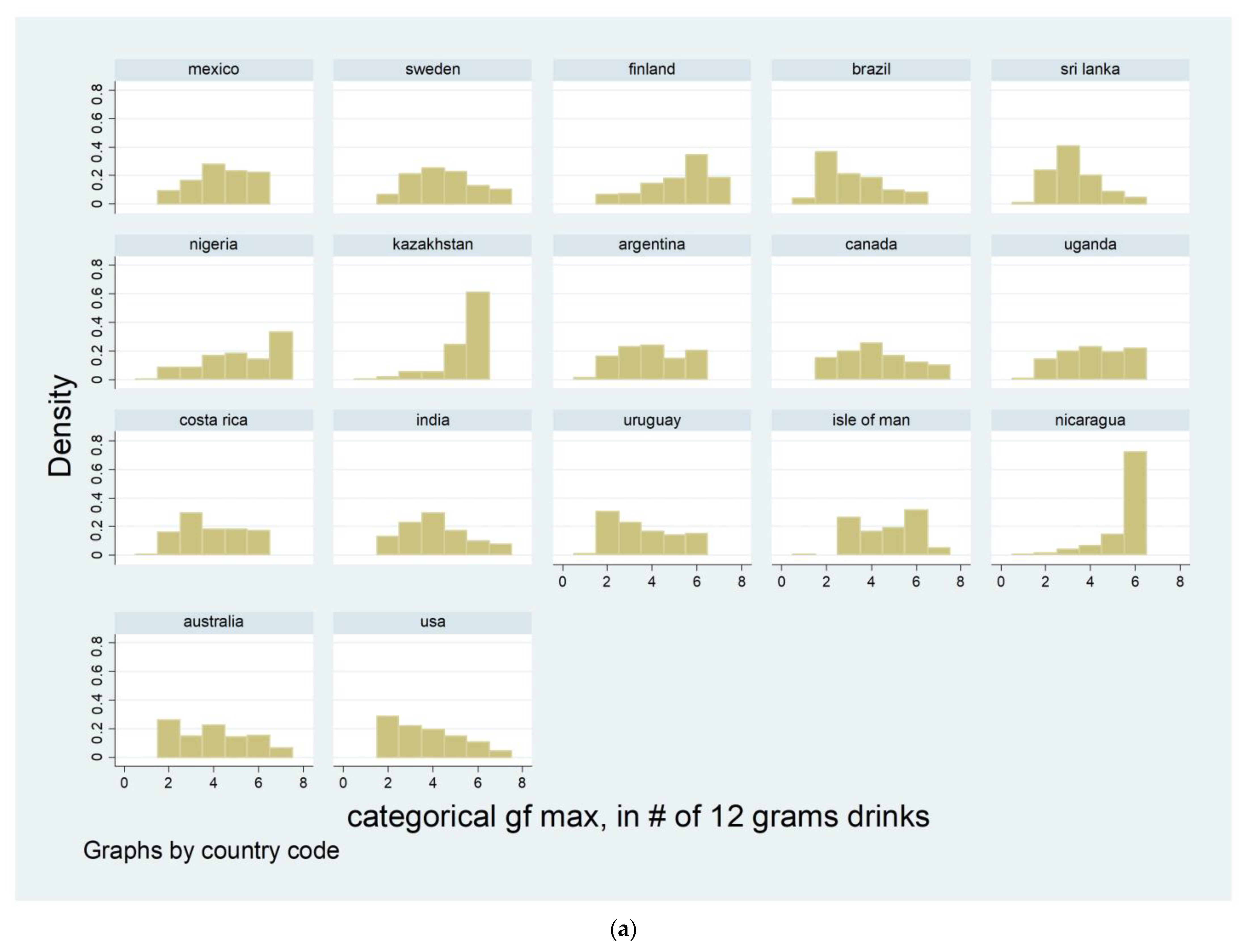 Ijerph 20 03748 g001a