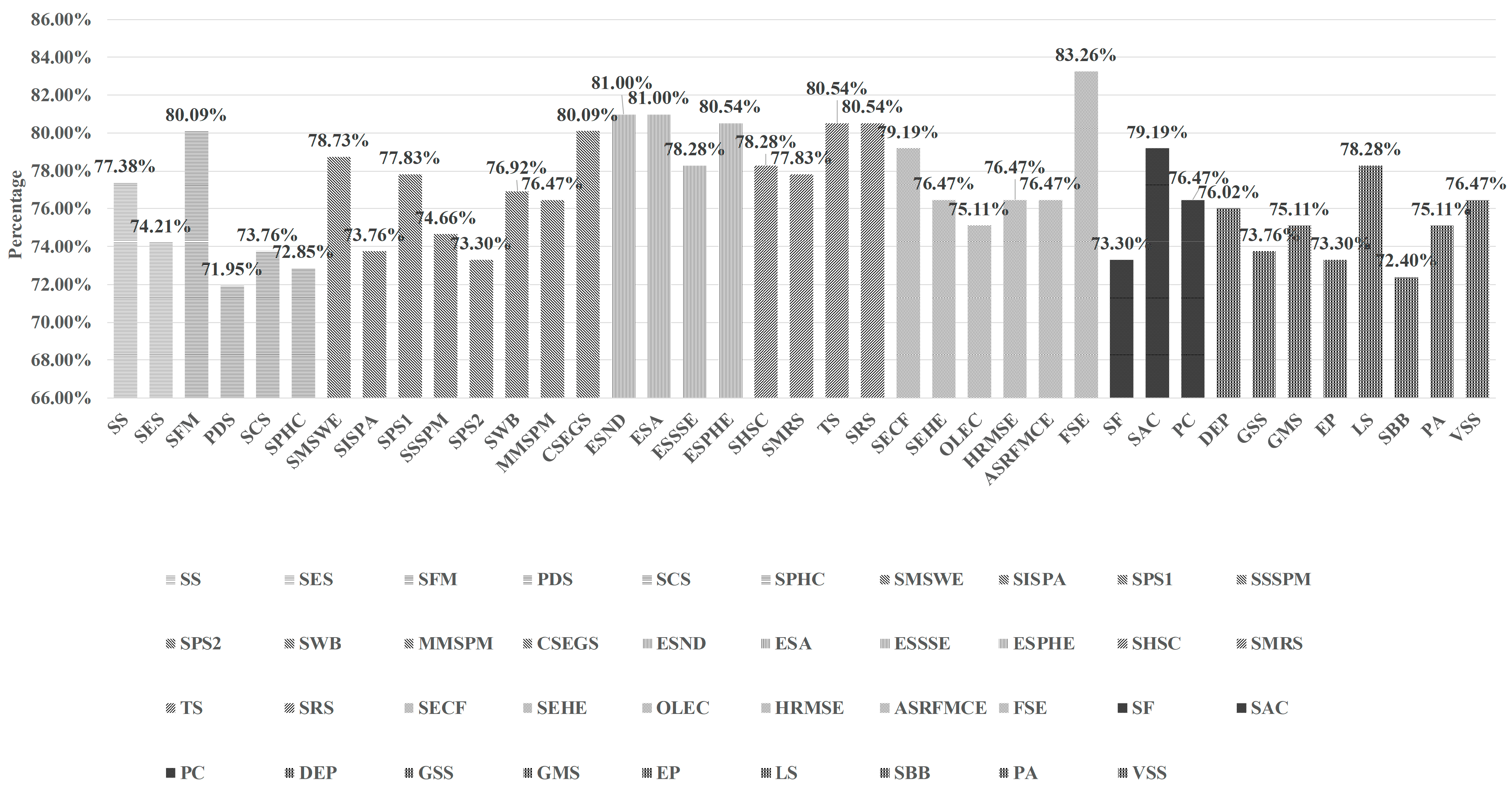 Ijerph 20 03750 g002 Ijerph 20 03750 g002