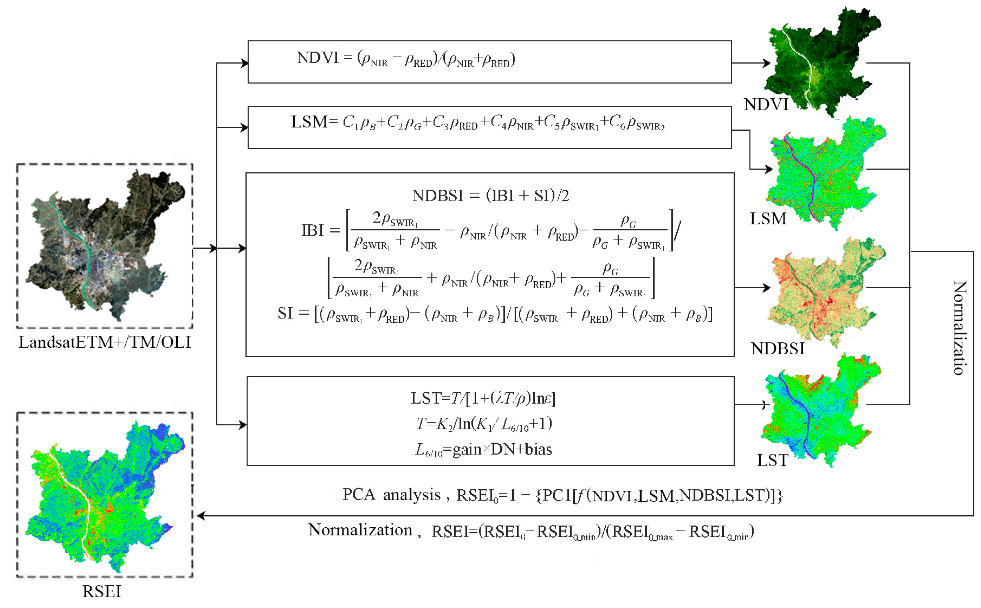 Ijerph 20 03753 g002