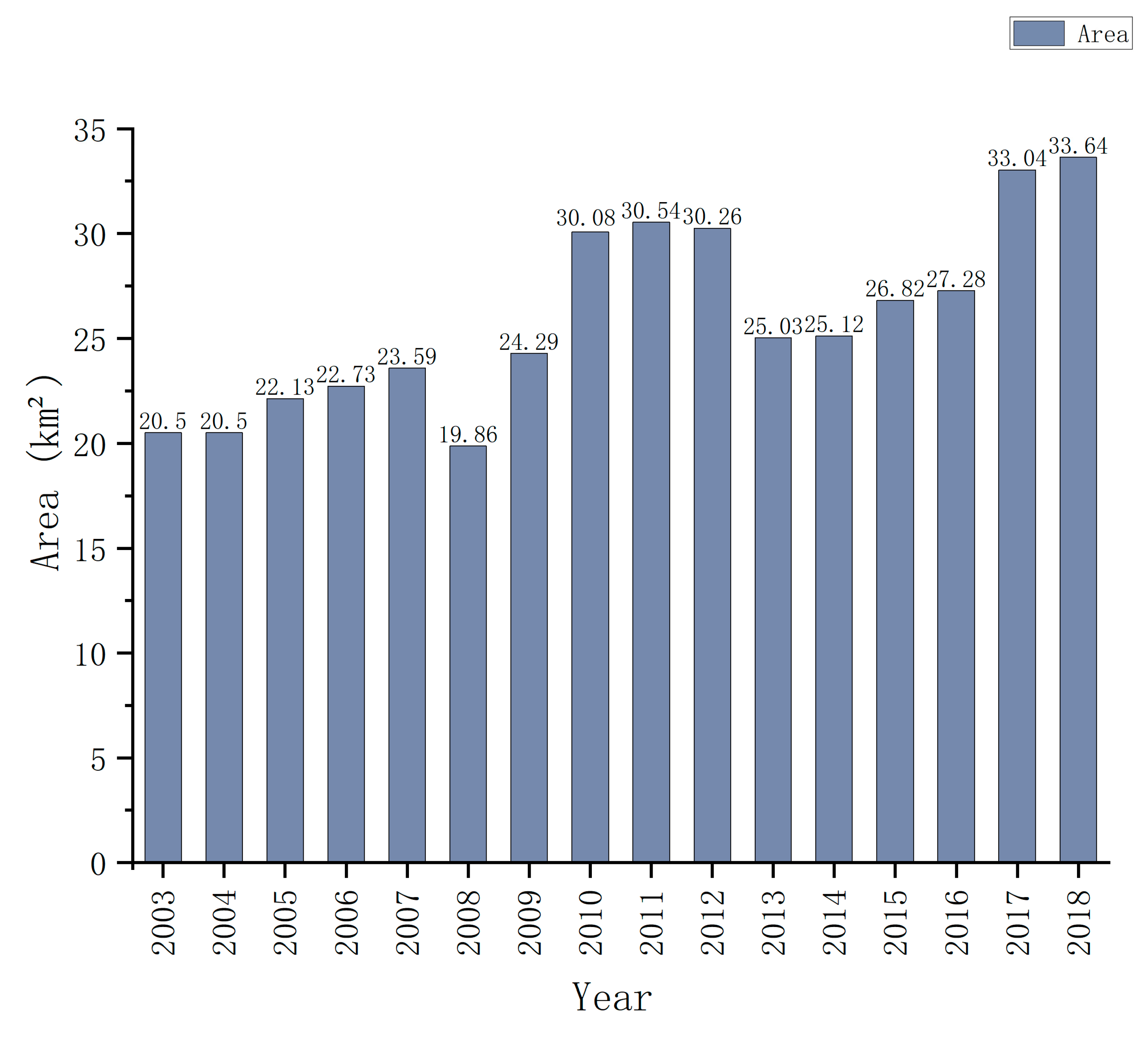 Ijerph 20 03753 g009