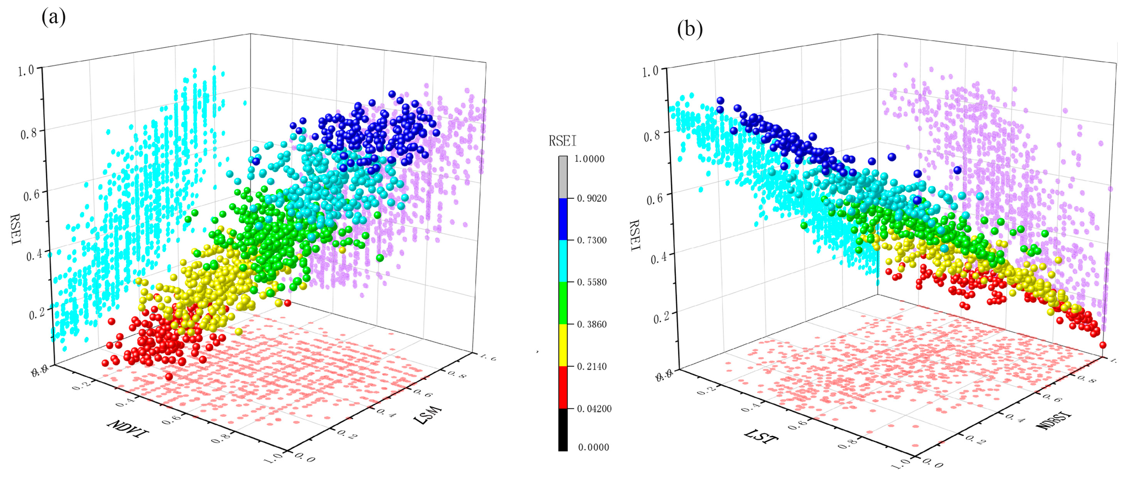 Ijerph 20 03753 g012