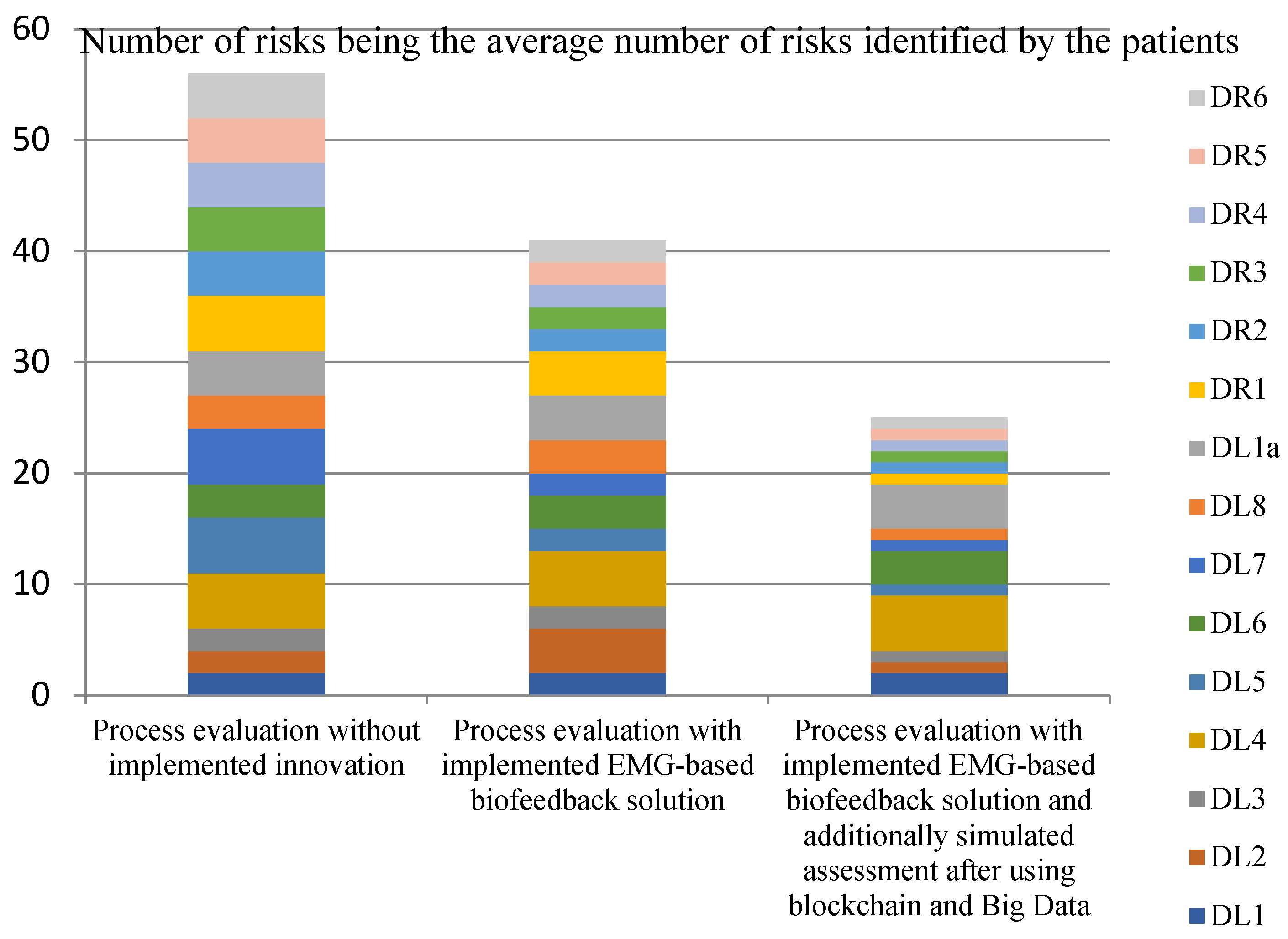 Ijerph 20 03754 g004