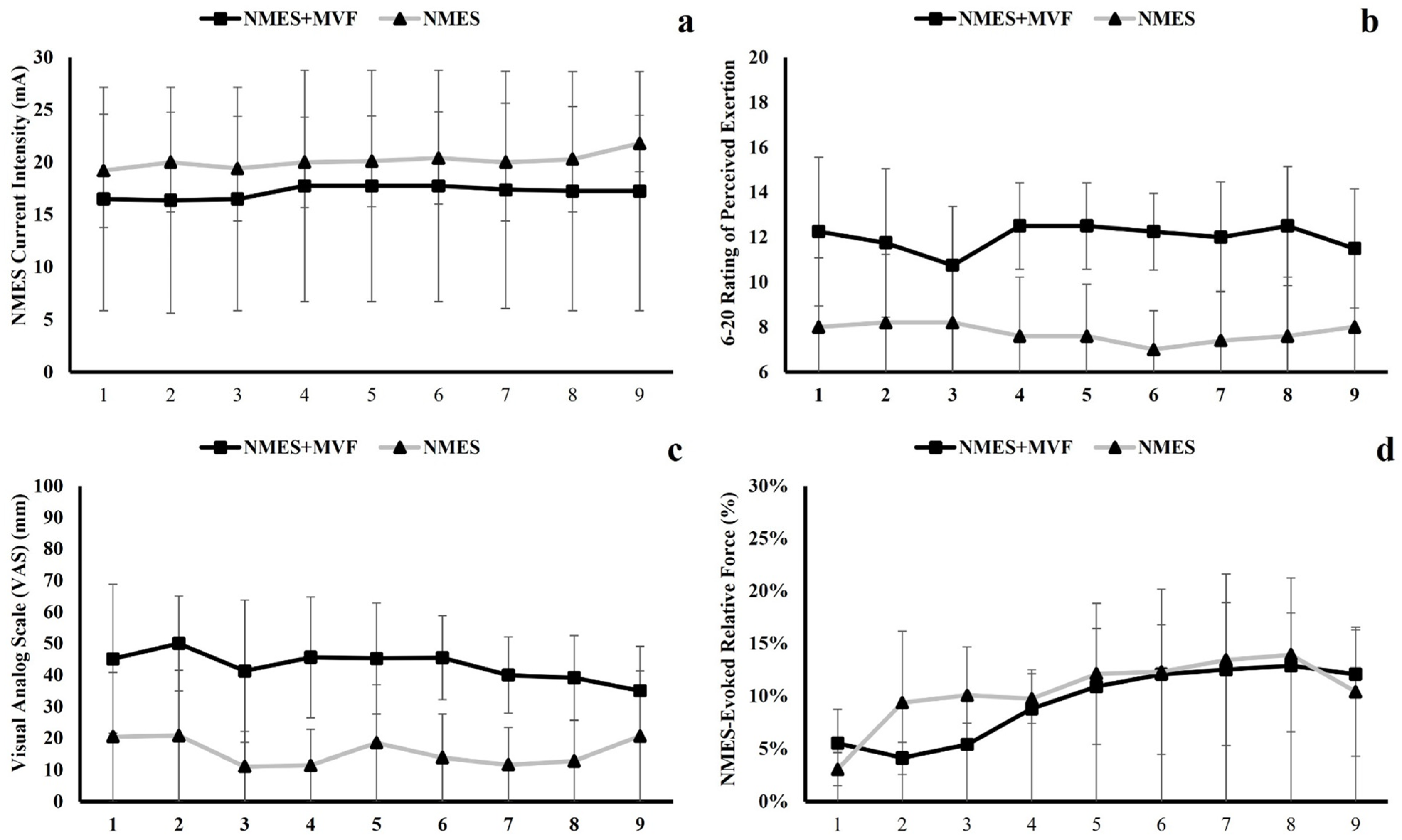 Ijerph 20 03755 g003