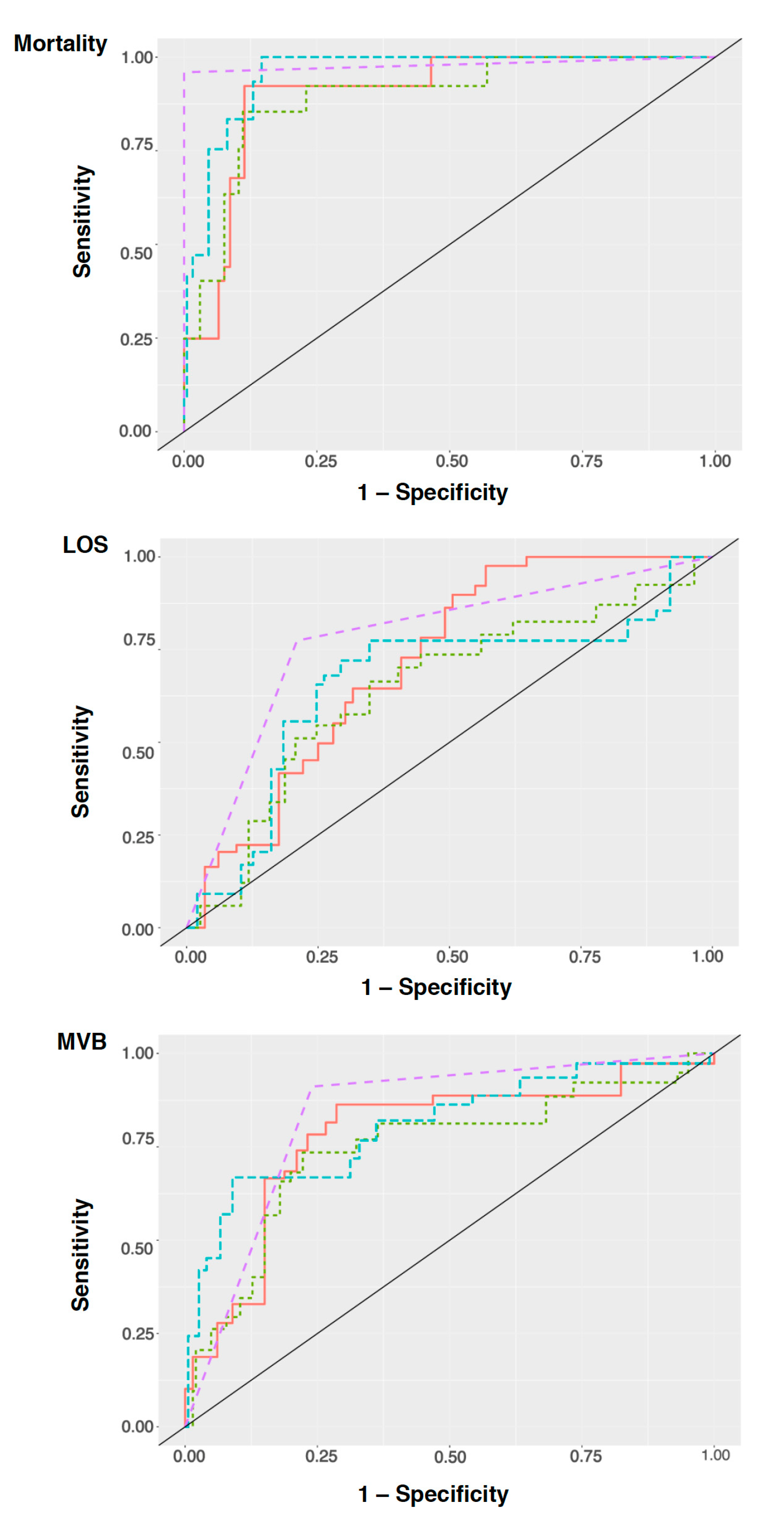 Ijerph 20 03760 g001