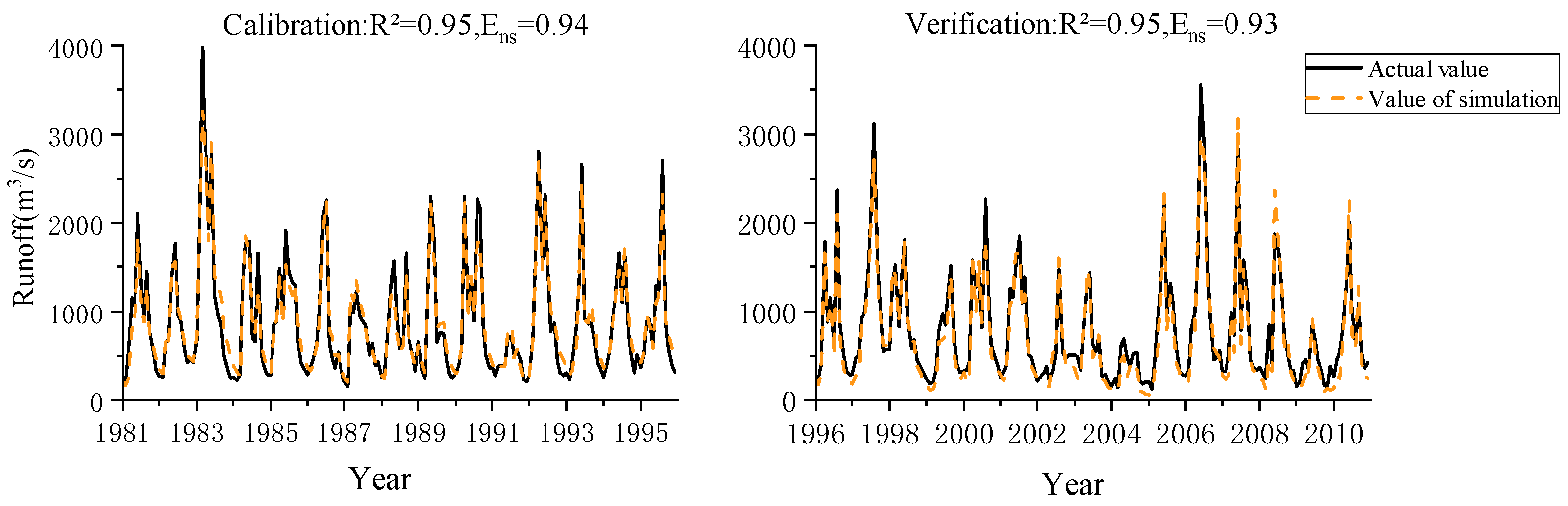 Ijerph 20 03764 g002 Ijerph 20 03764 g002