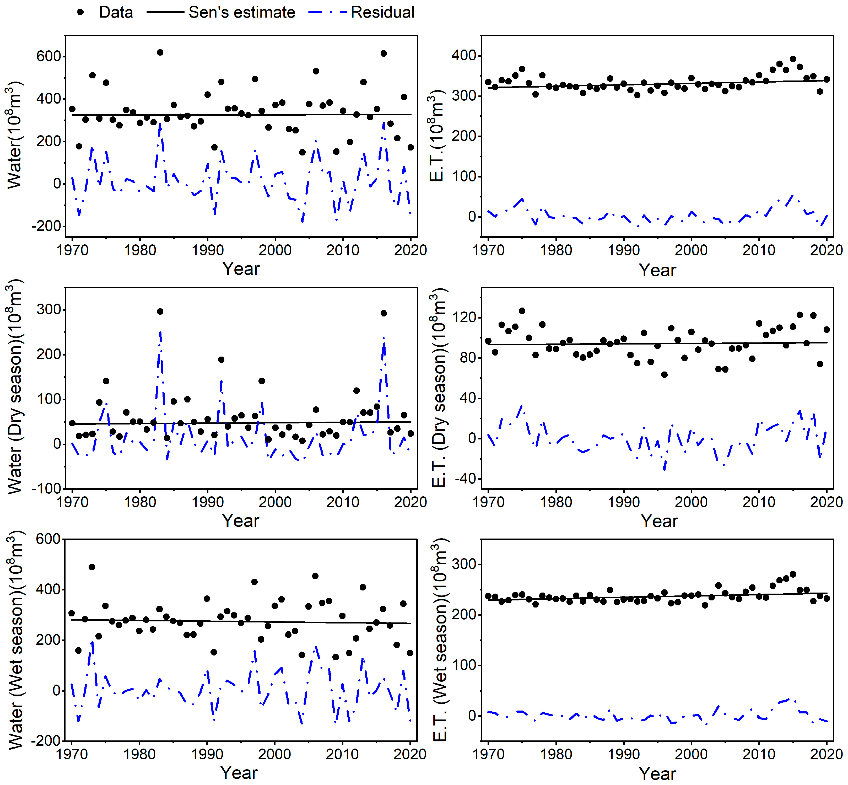 Ijerph 20 03764 g004 Ijerph 20 03764 g004
