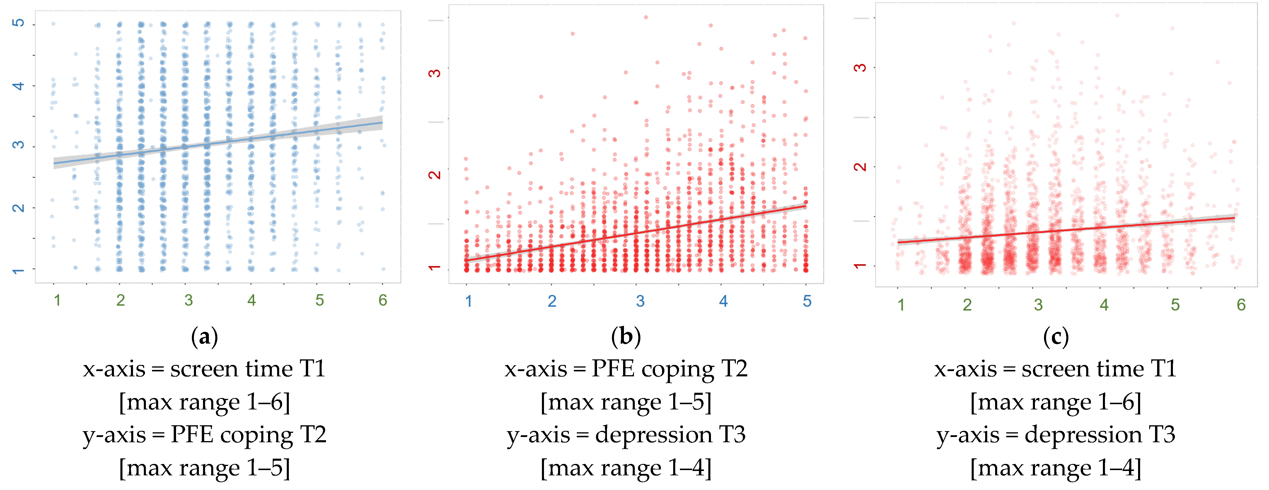 Ijerph 20 03771 g0a1