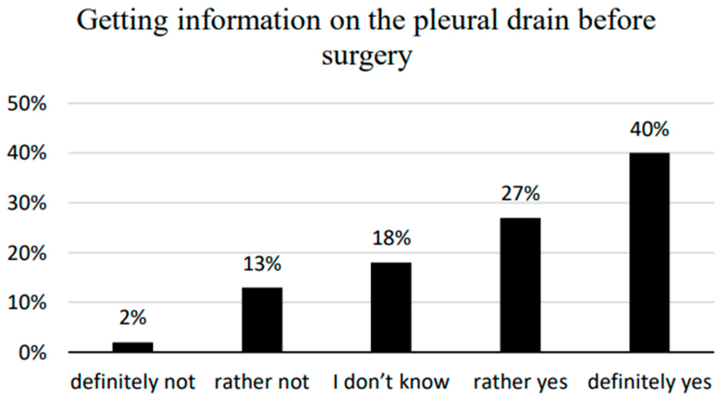 Ijerph 20 03773 g003
