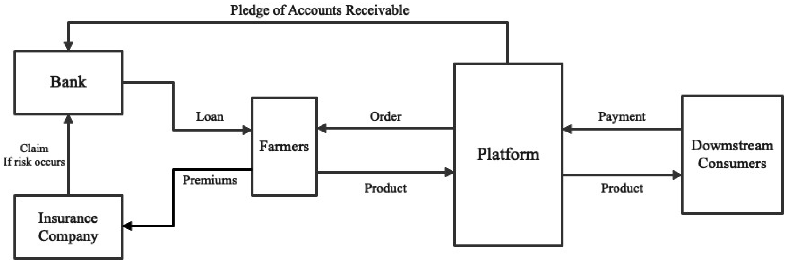 Ijerph 20 03775 g008