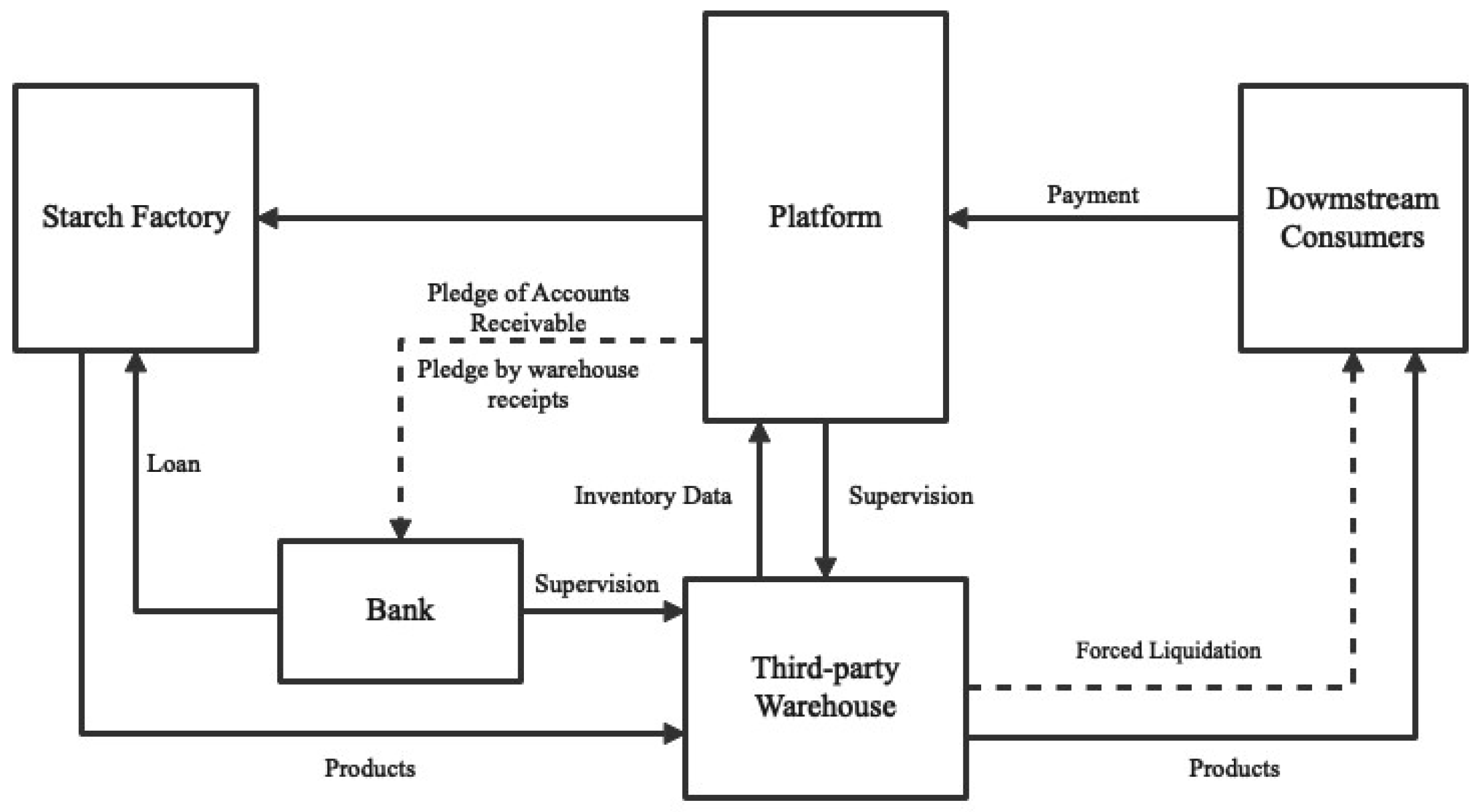 Ijerph 20 03775 g010
