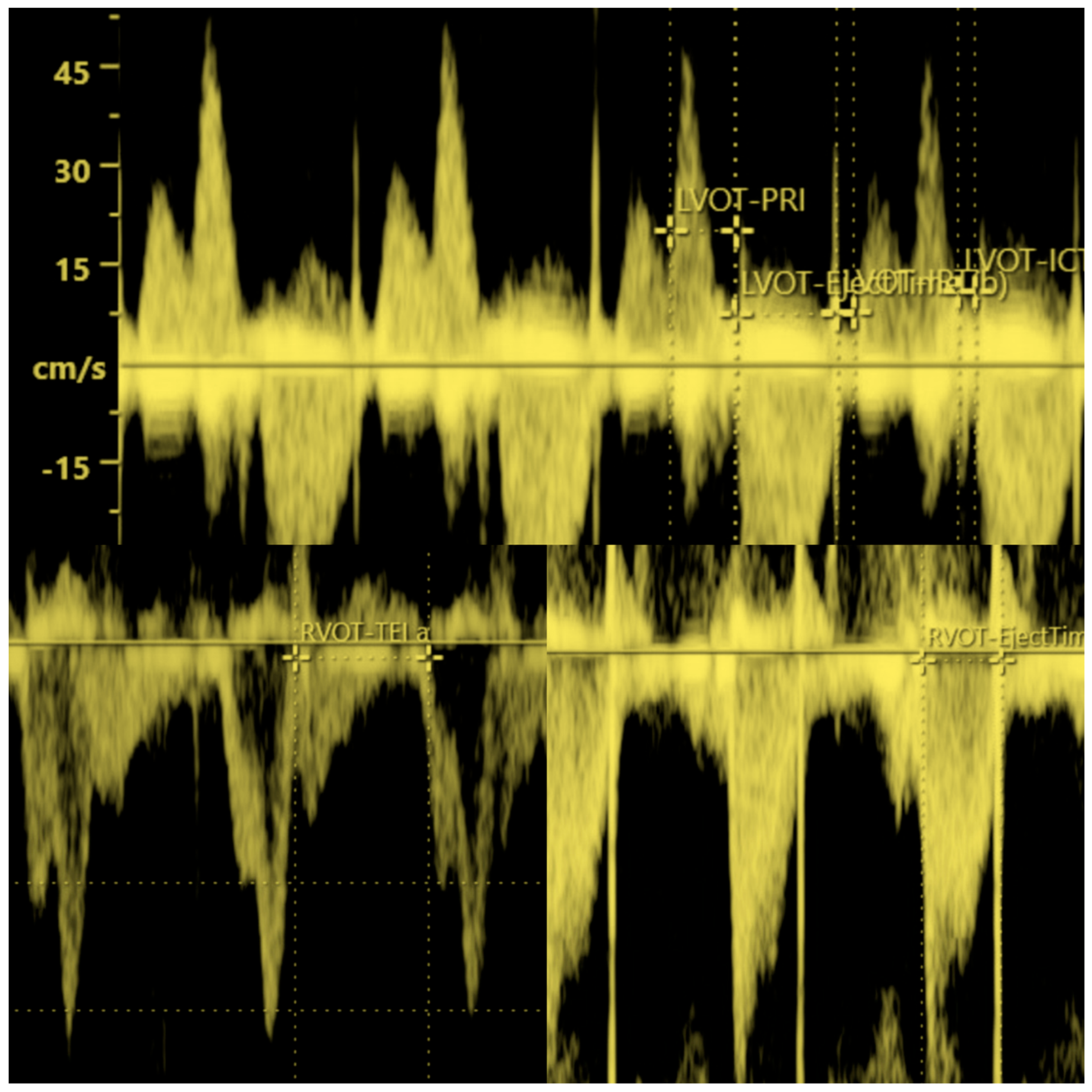 Ijerph 20 03778 g002
