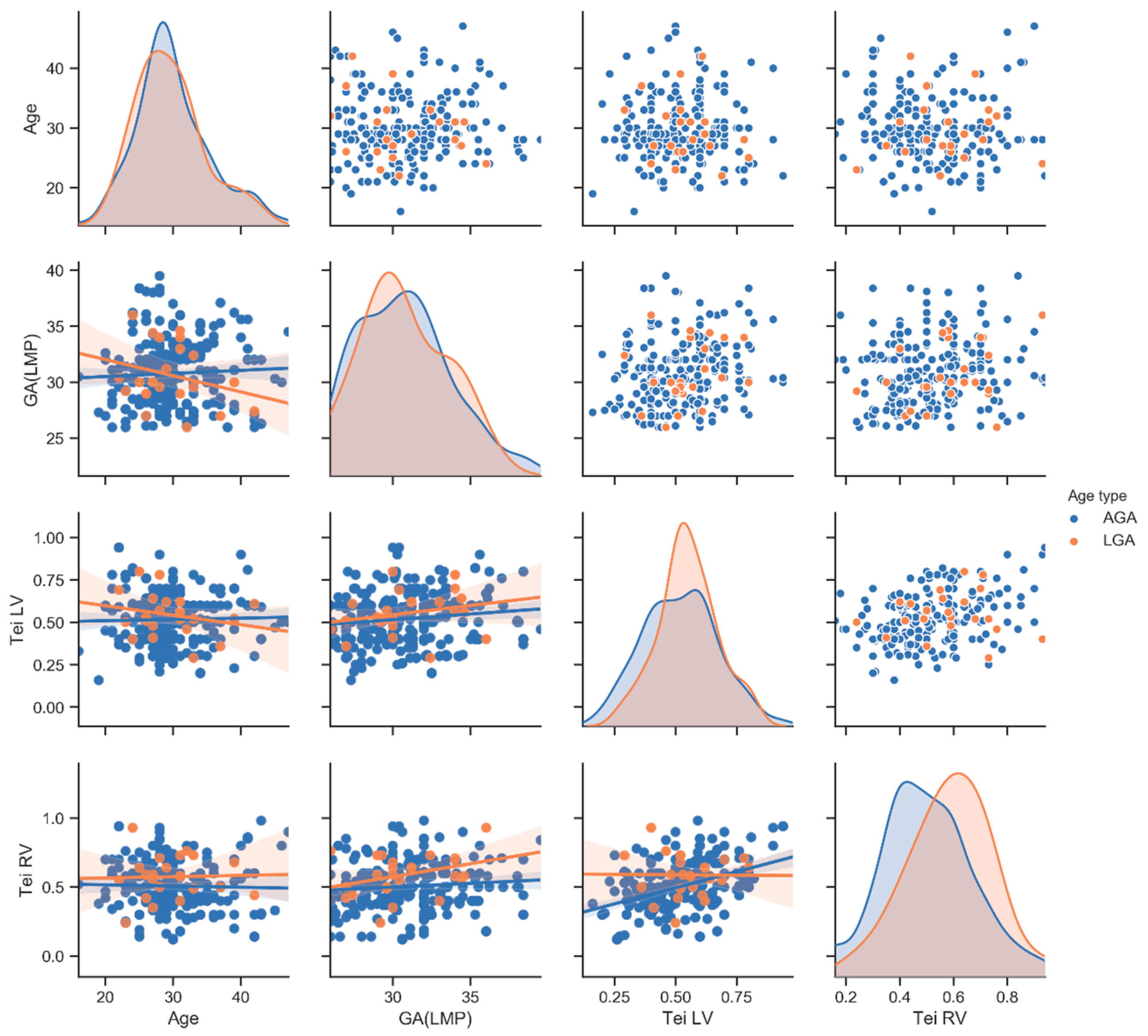 Ijerph 20 03778 g004