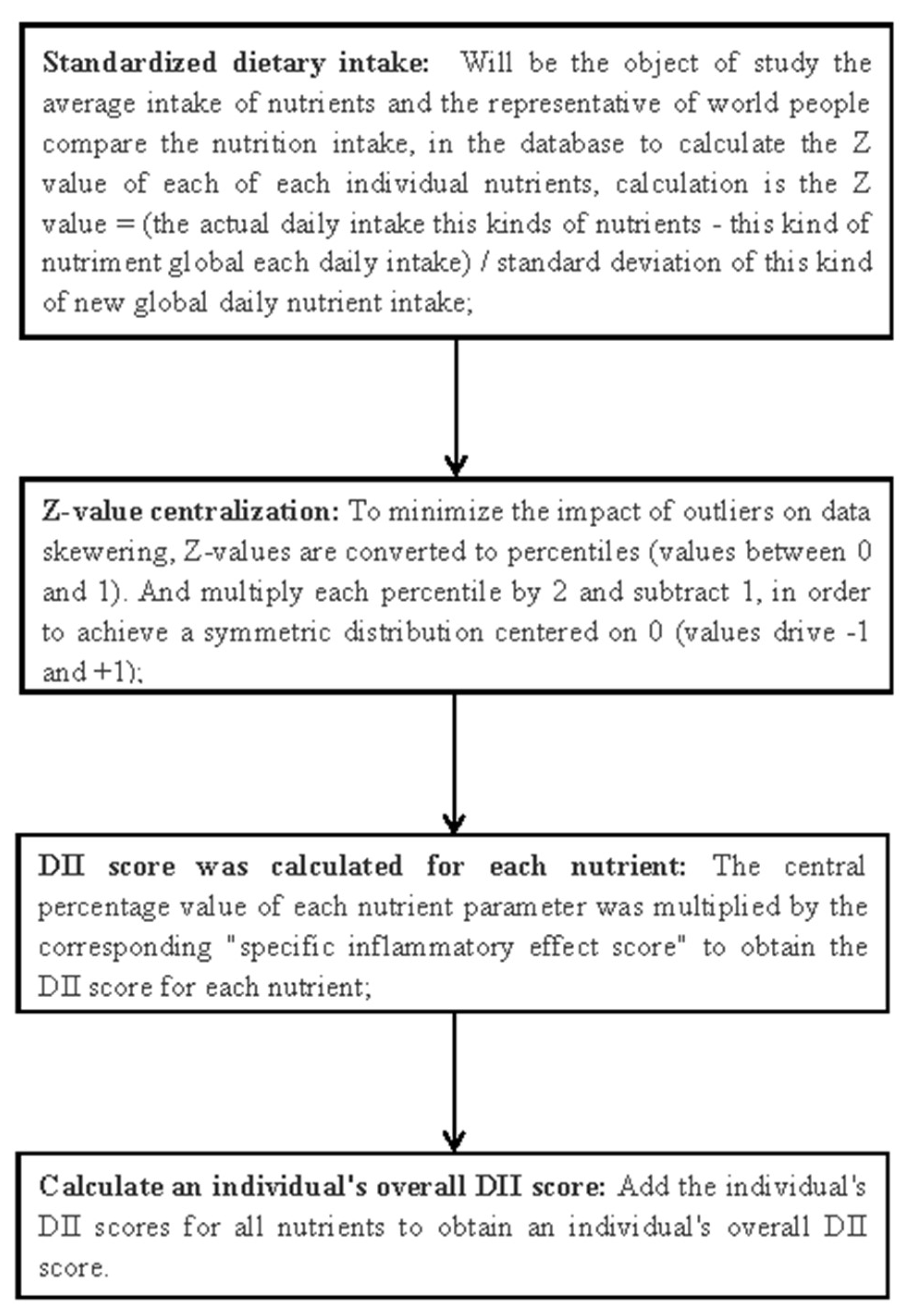 Ijerph 20 03781 g002