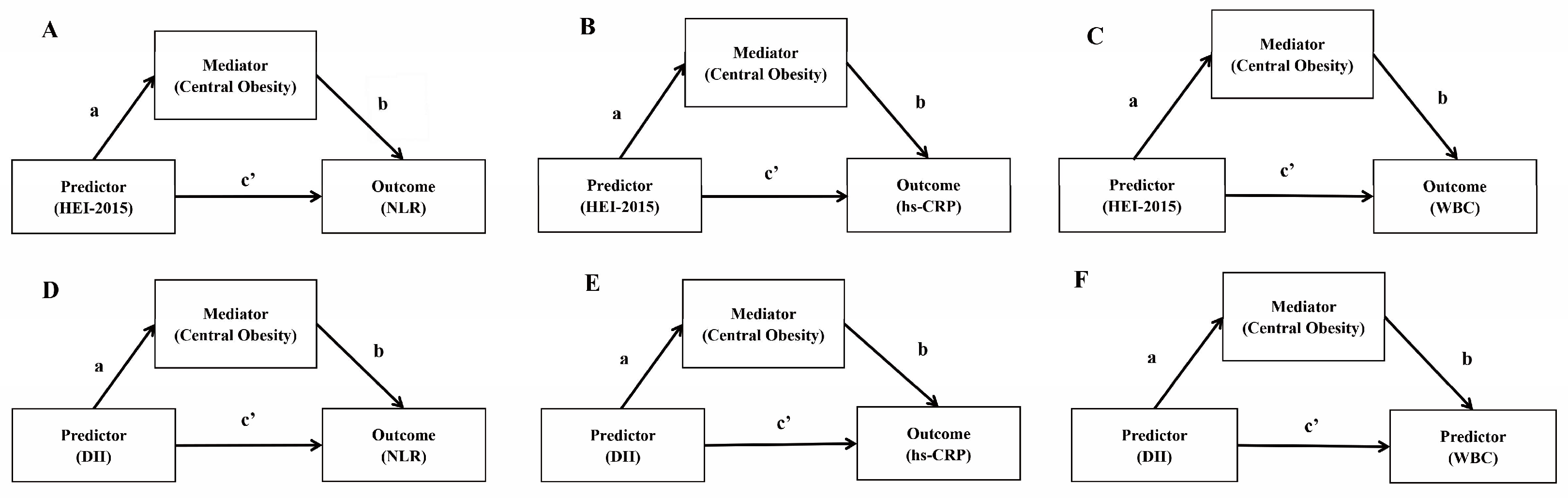 Ijerph 20 03781 g003