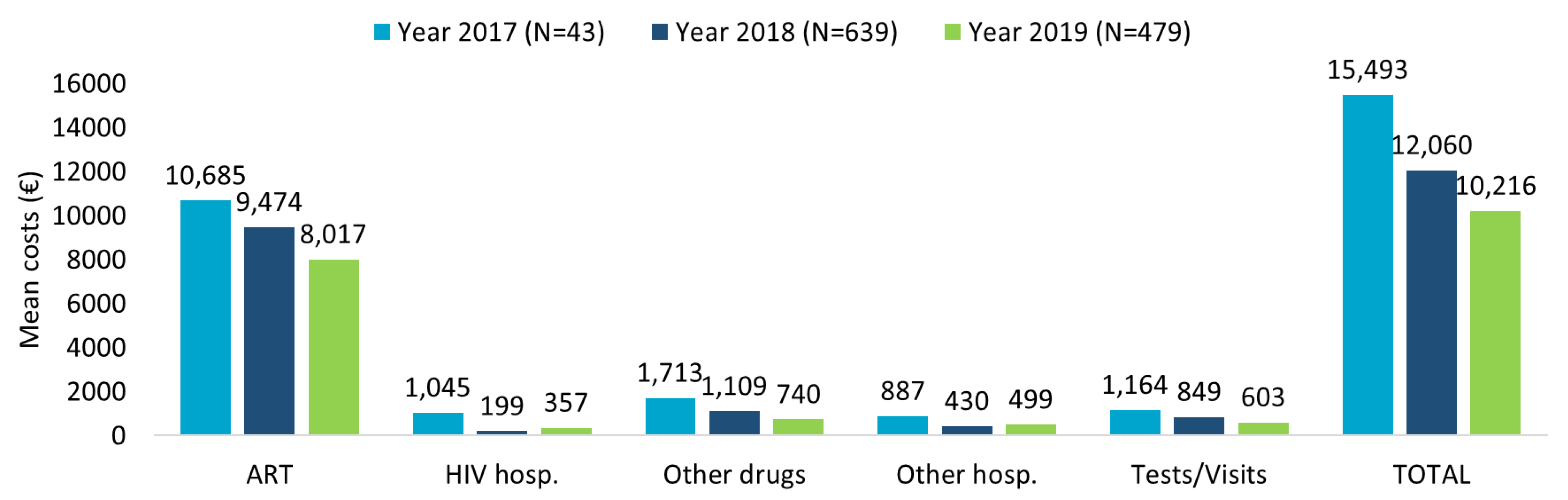 Ijerph 20 03789 g001