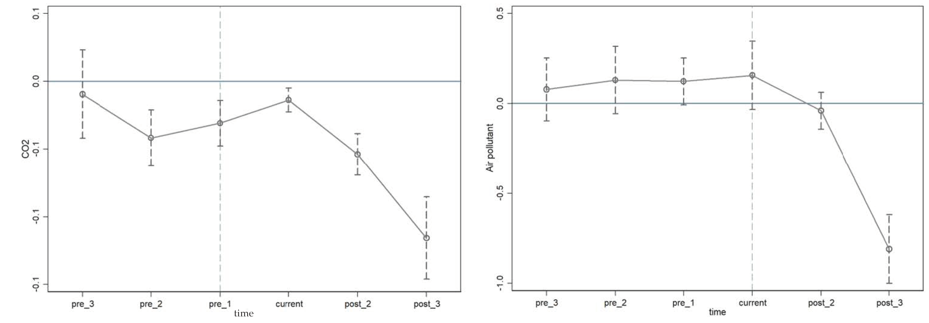 Ijerph 20 03792 g001