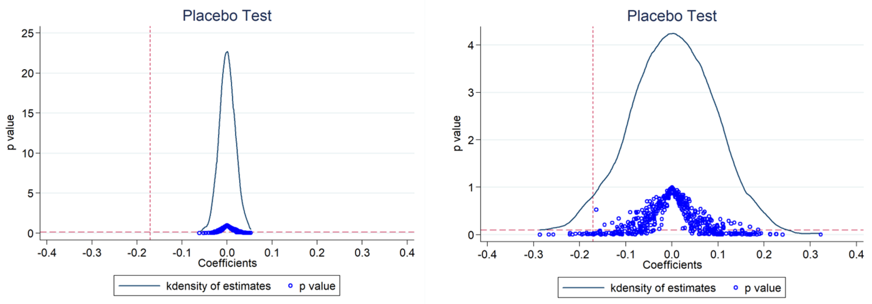 Ijerph 20 03792 g002