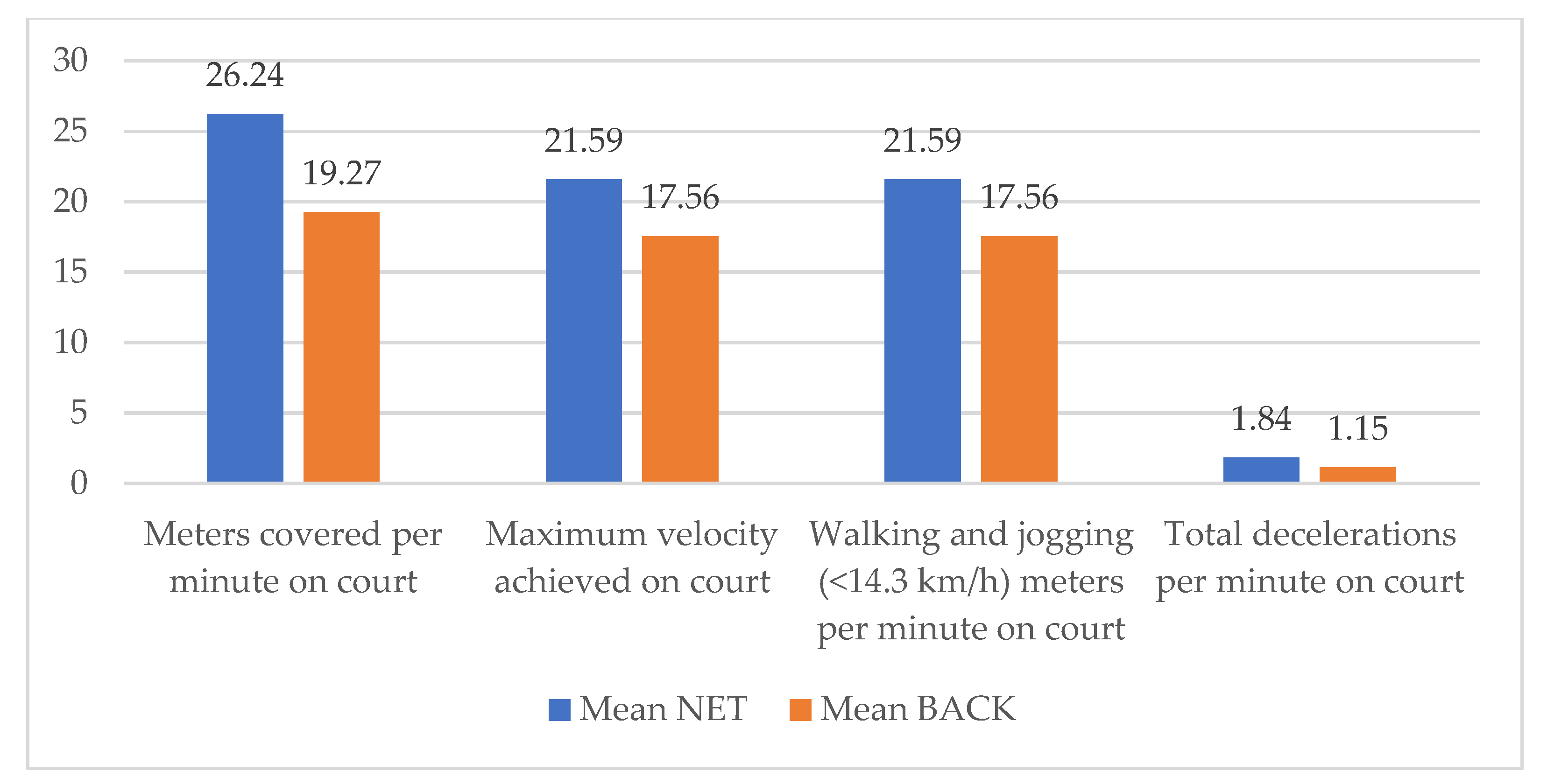 Ijerph 20 03793 g003