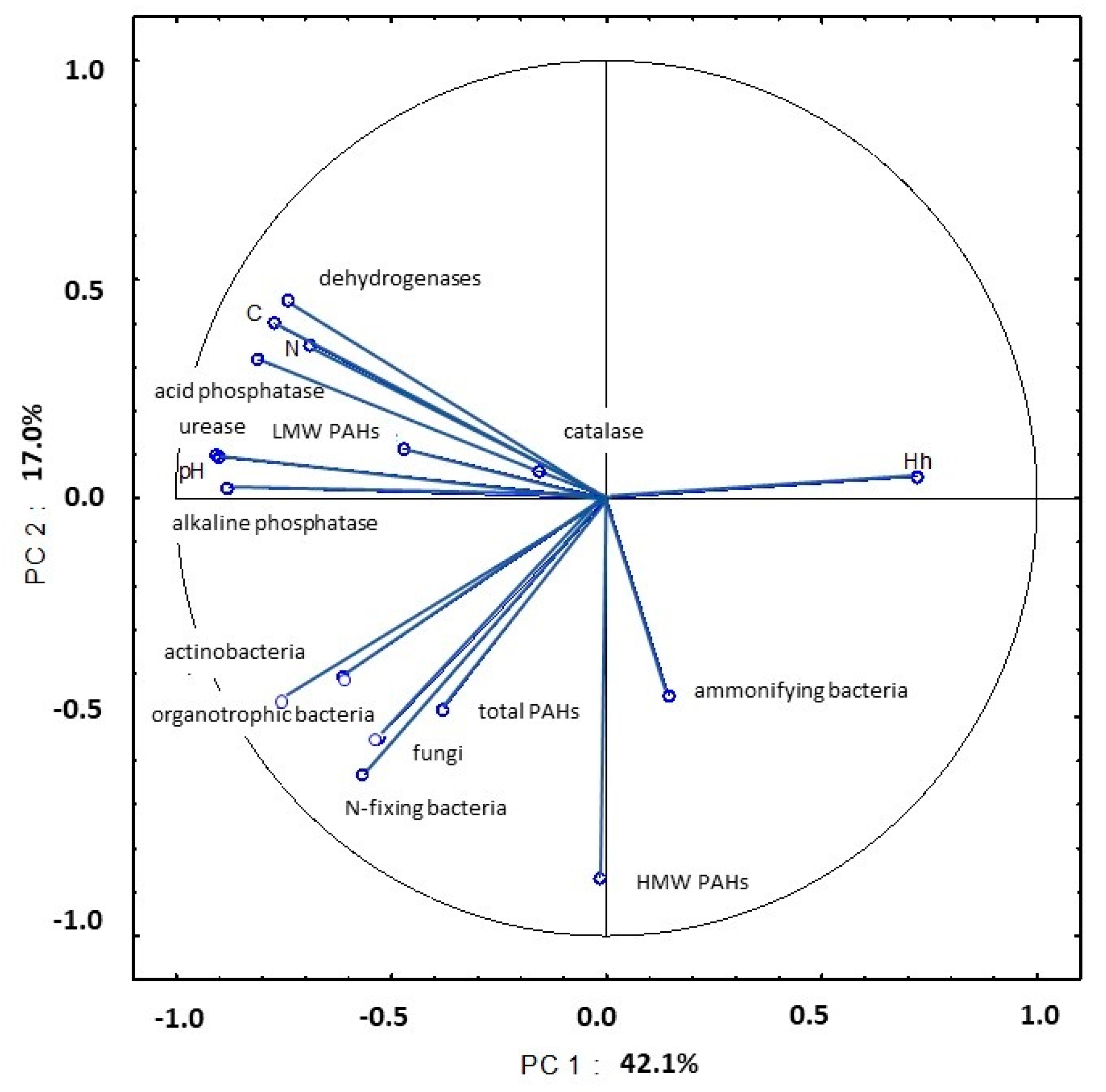 Ijerph 20 03796 g021 Ijerph 20 03796 g021