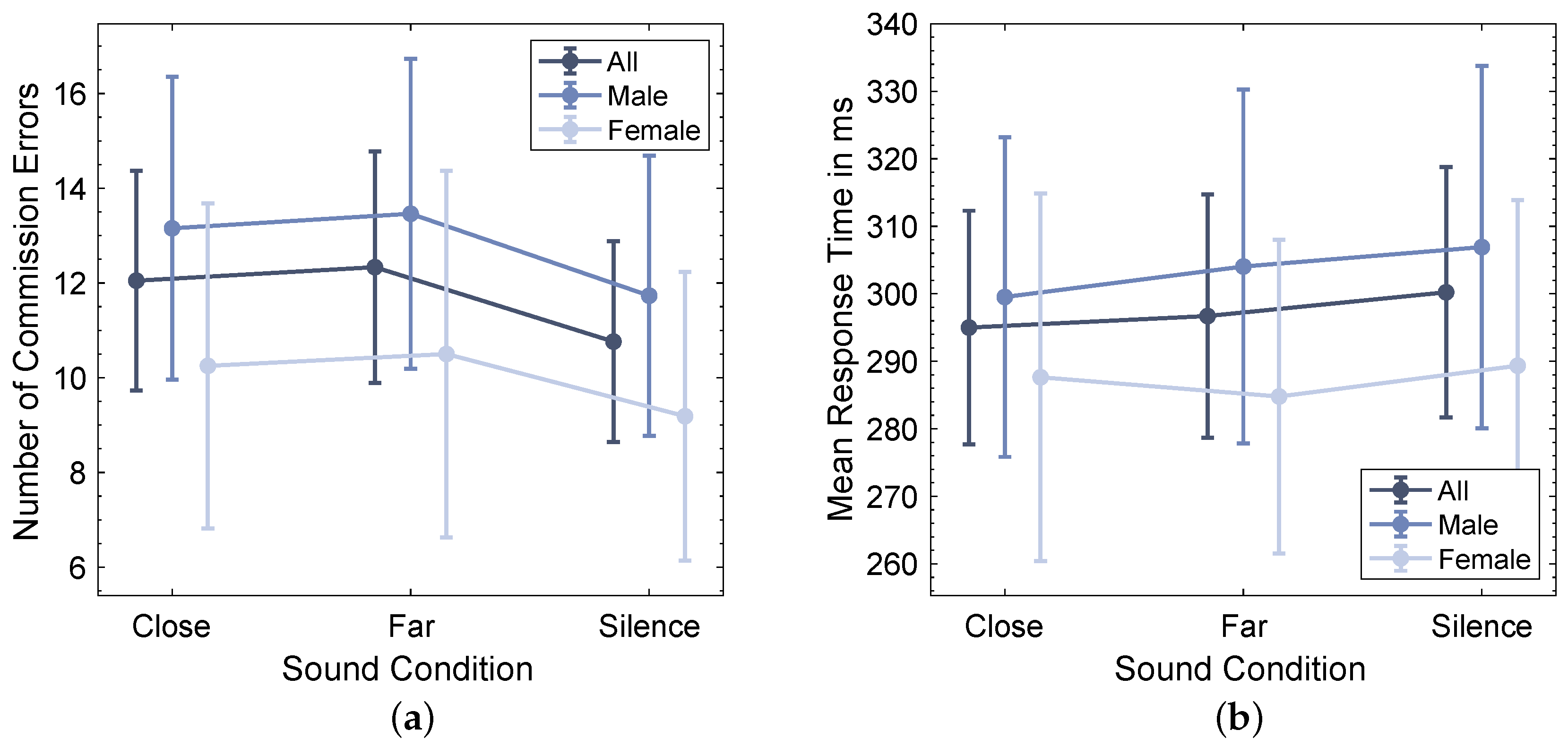 Ijerph 20 03798 g007