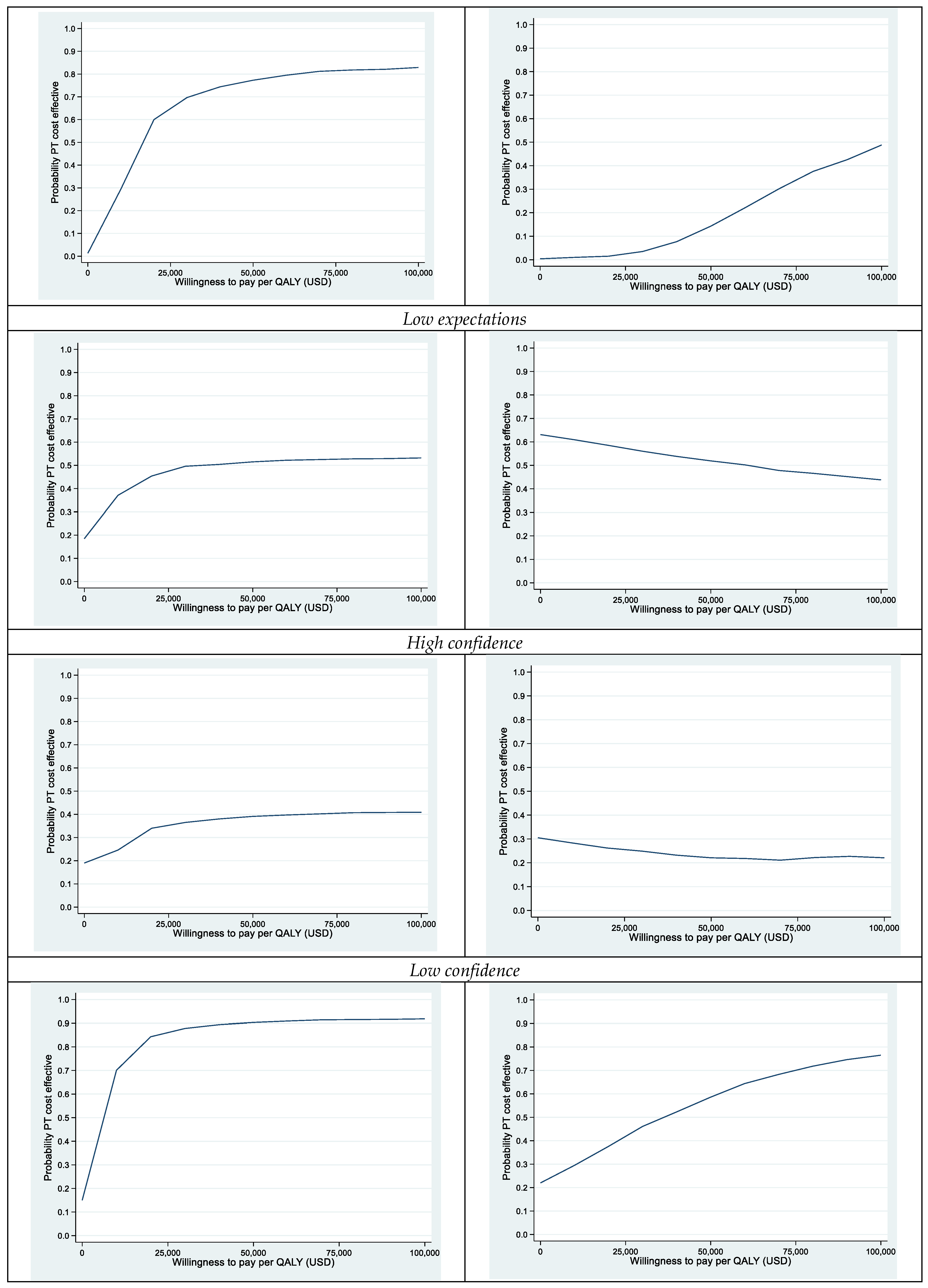 Ijerph 20 03801 g001b