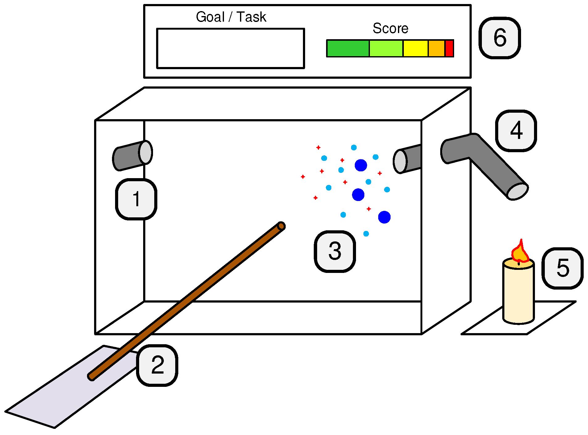 Ijerph 20 03814 g002