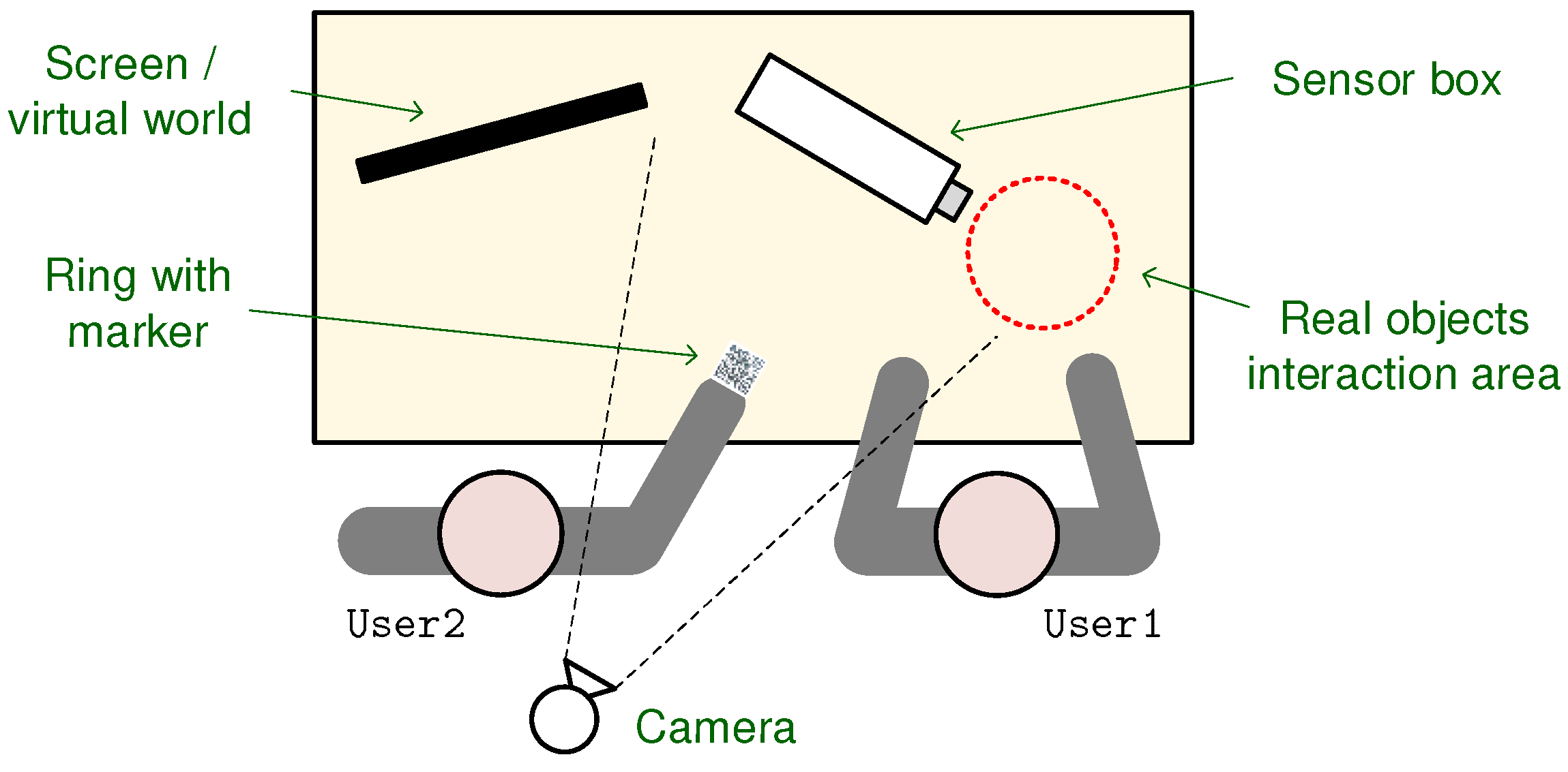 Ijerph 20 03814 g009