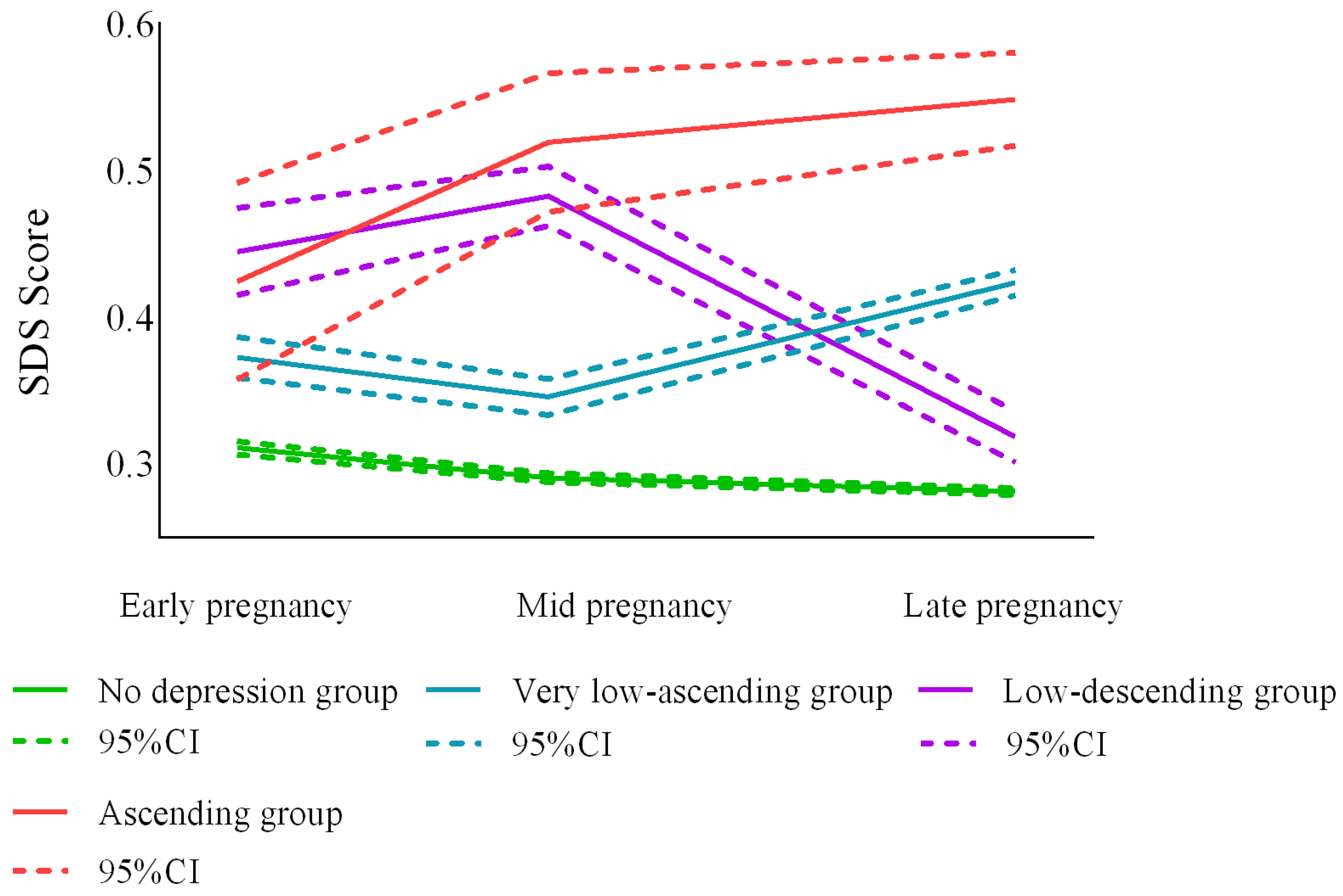 Ijerph 20 03818 g003