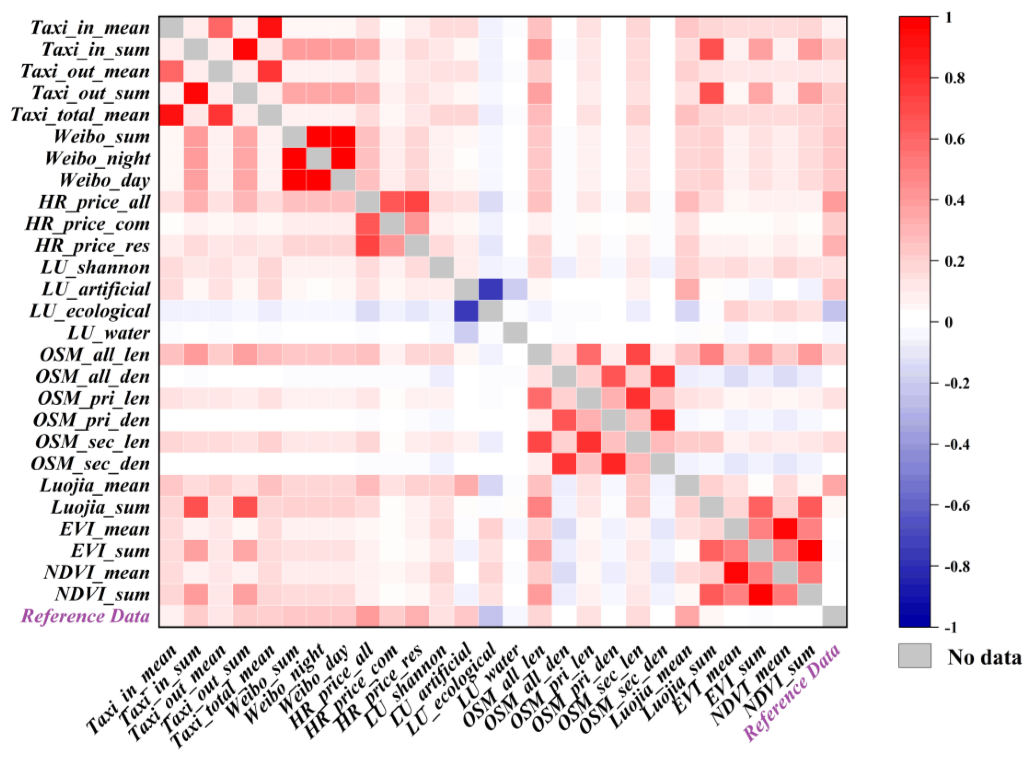 Ijerph 20 03821 g005 Ijerph 20 03821 g005