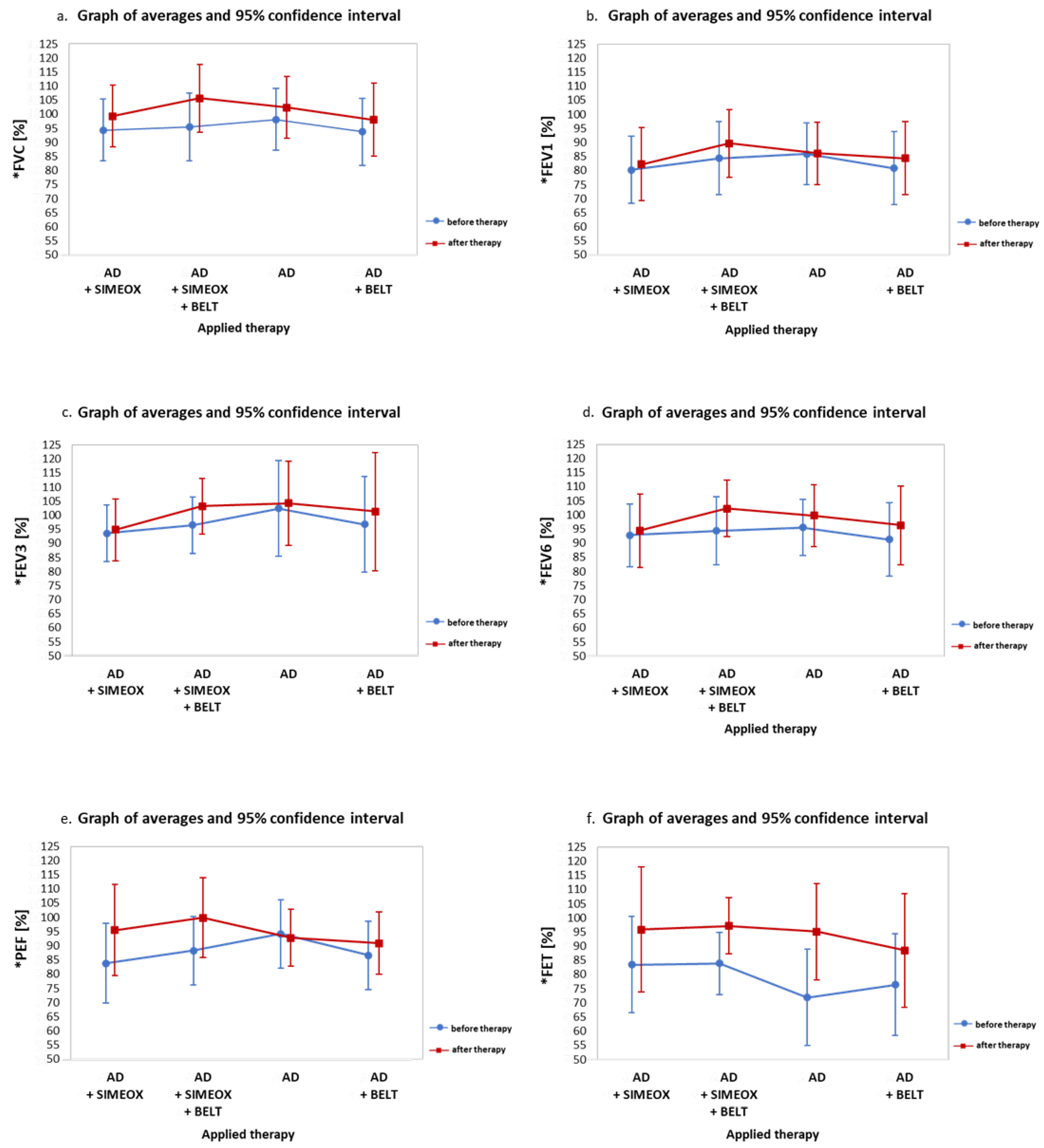 Ijerph 20 03822 g001 Ijerph 20 03822 g001