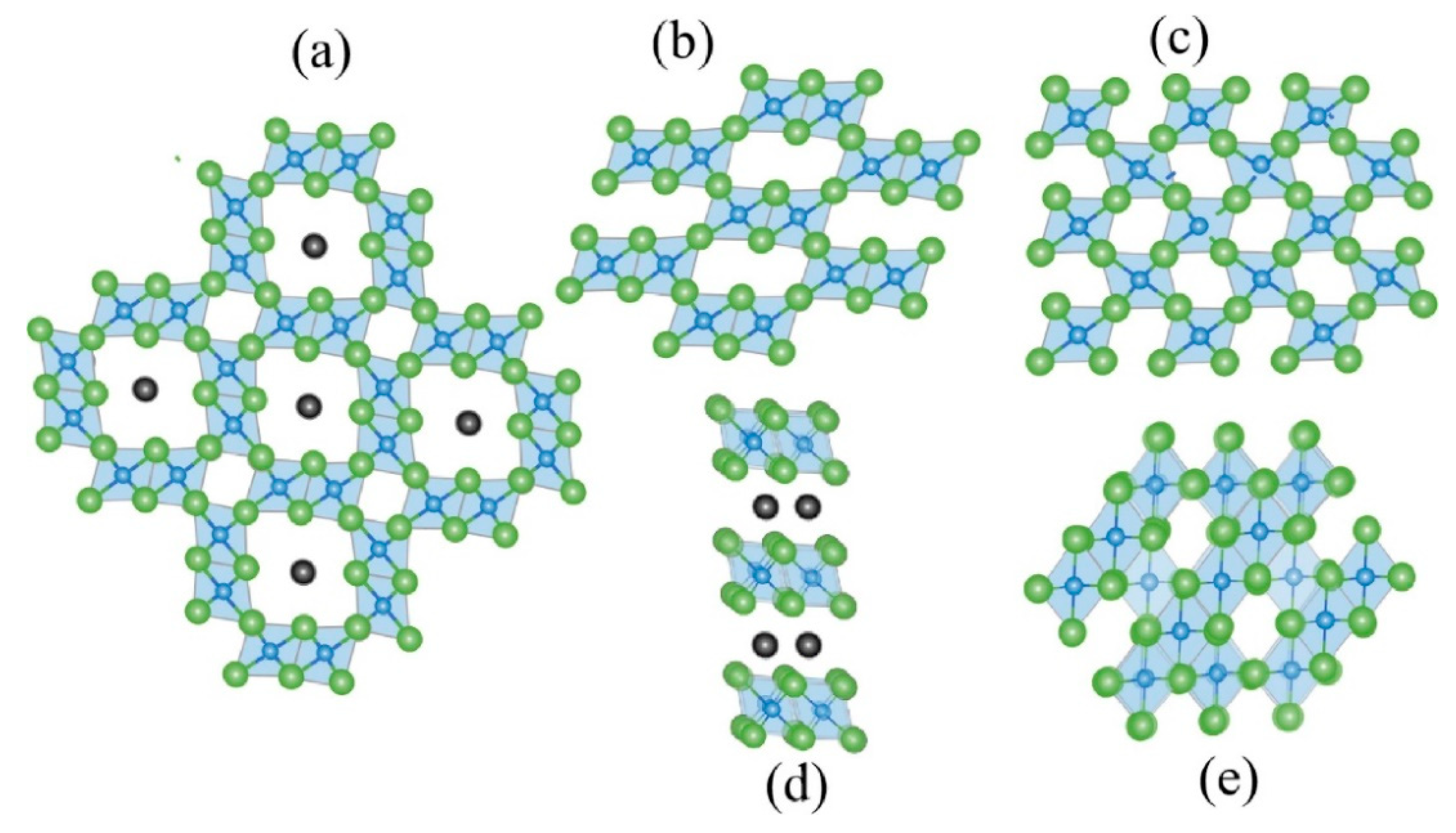 Ijerph 20 03829 g002