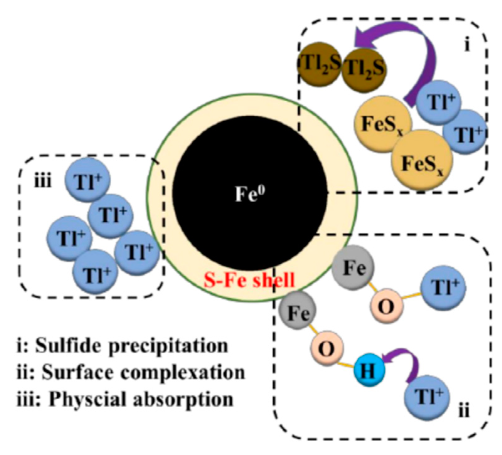 Ijerph 20 03829 g004