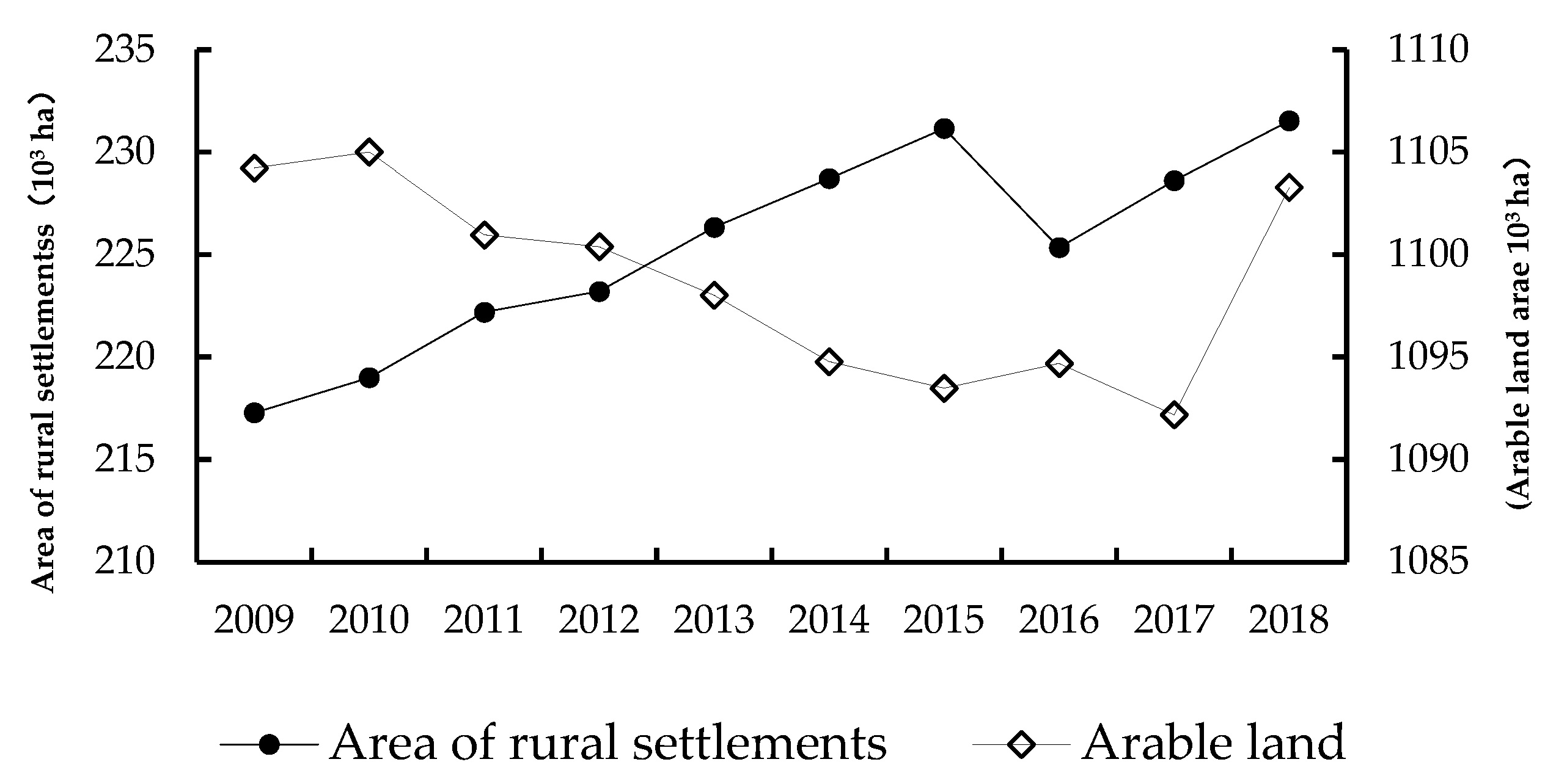 Ijerph 20 03833 g003