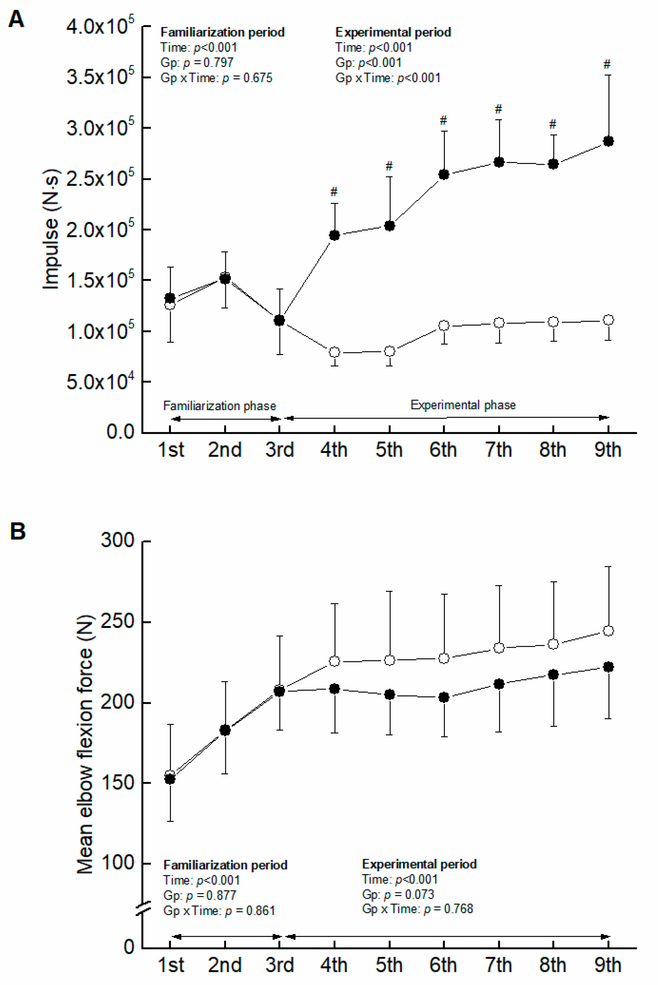 Ijerph 20 03837 g001 Ijerph 20 03837 g001
