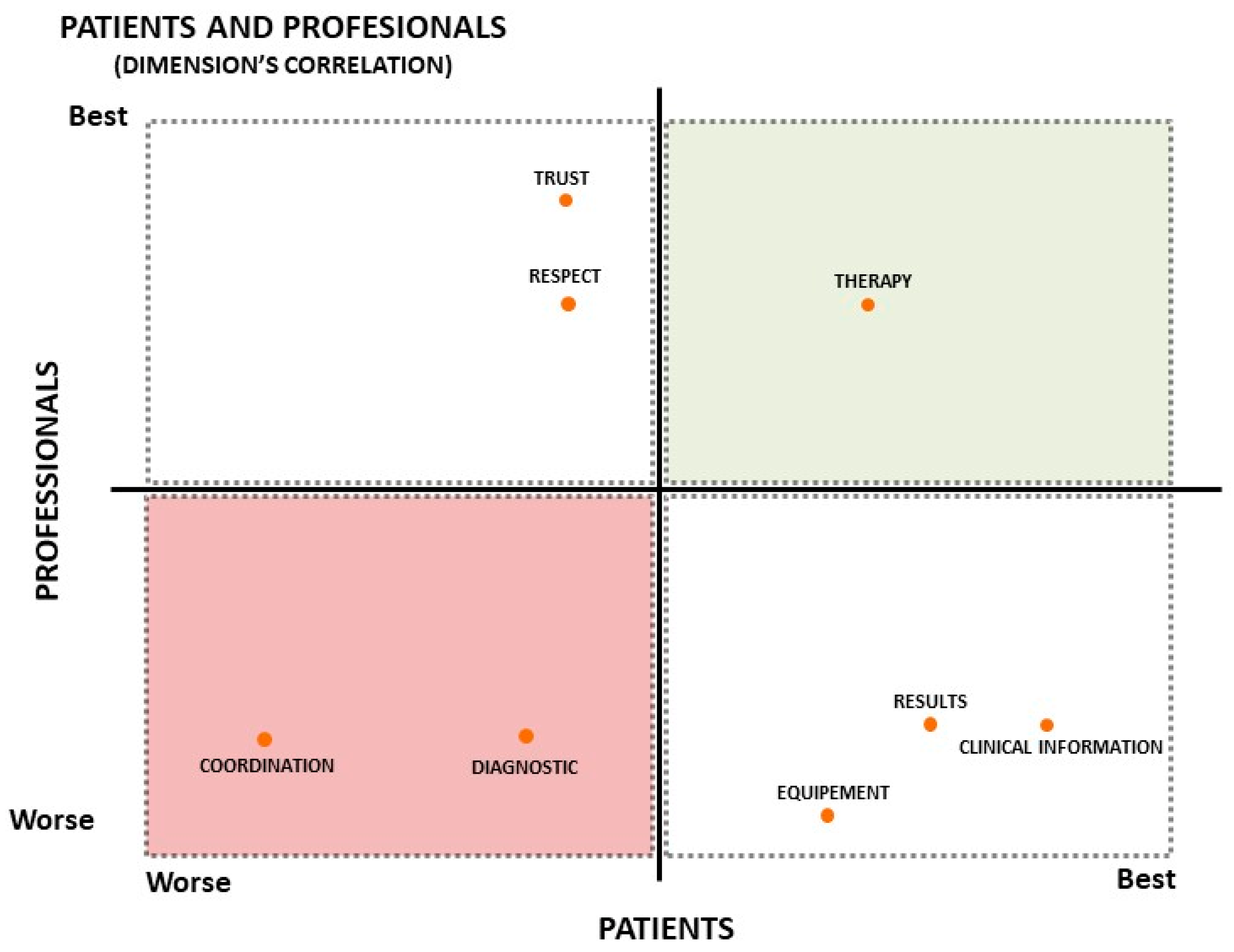 Ijerph 20 03842 g002