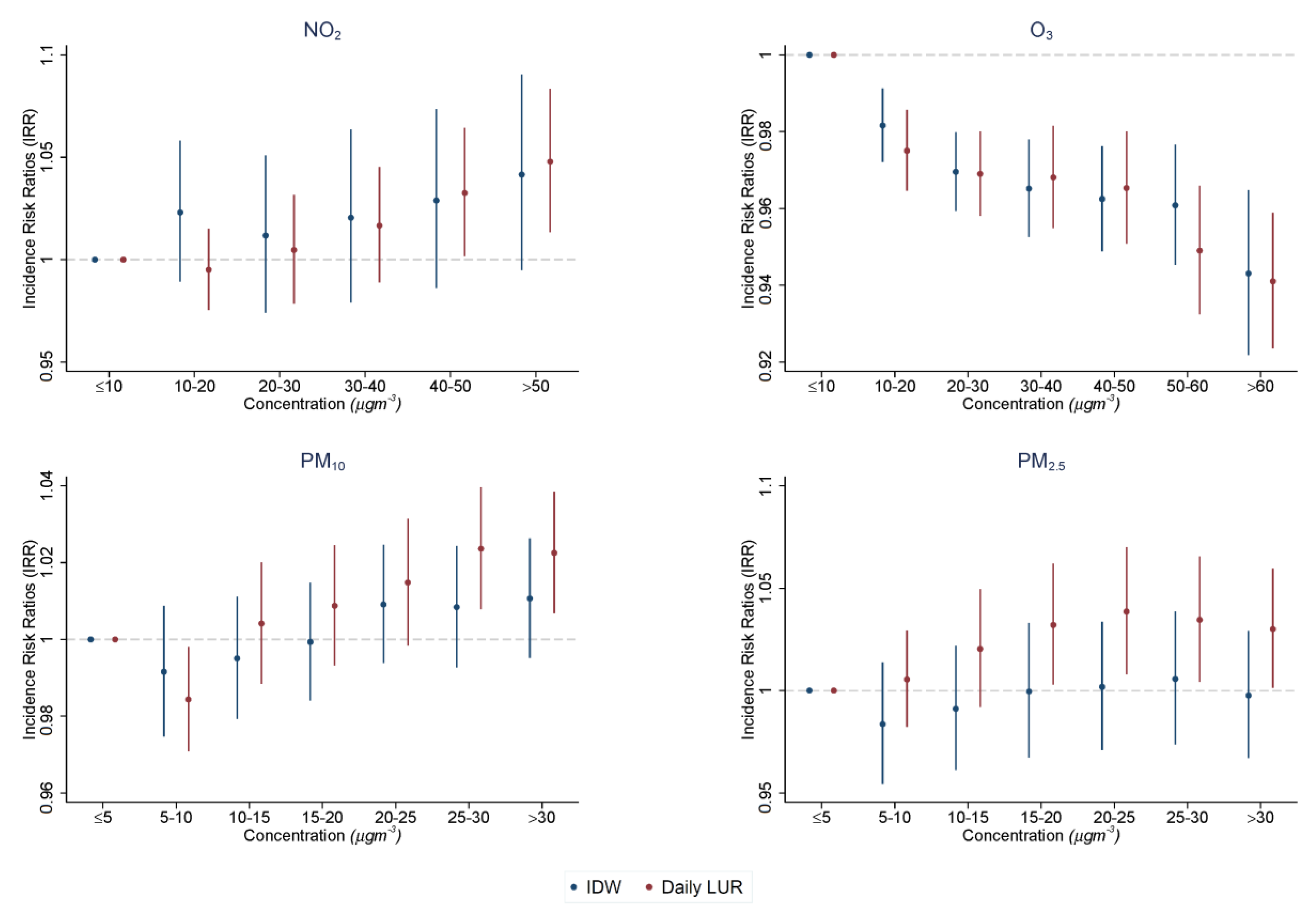 Ijerph 20 03852 g004