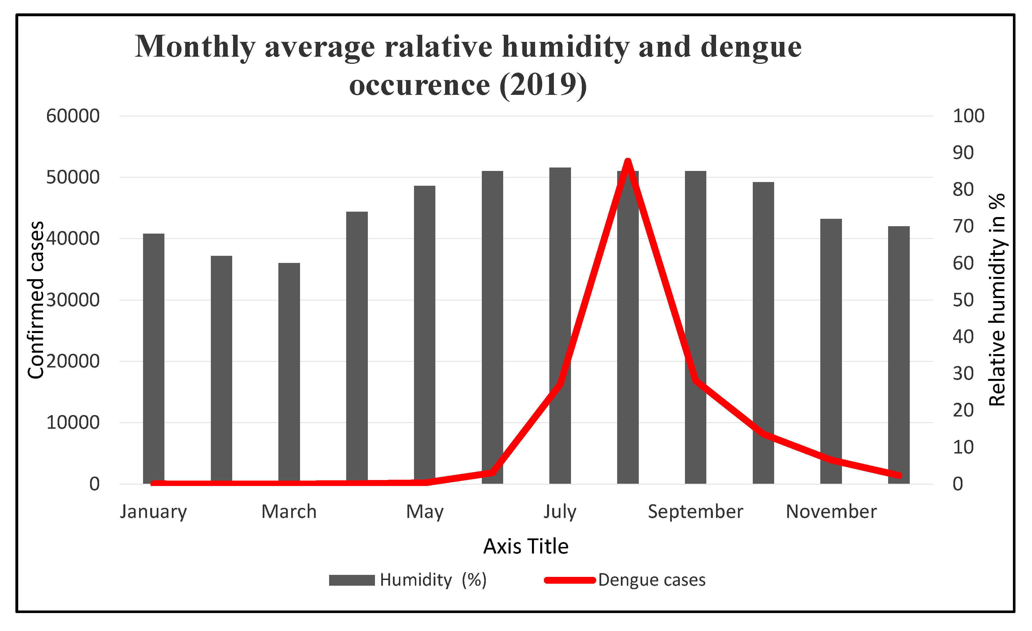 Ijerph 20 03858 g006