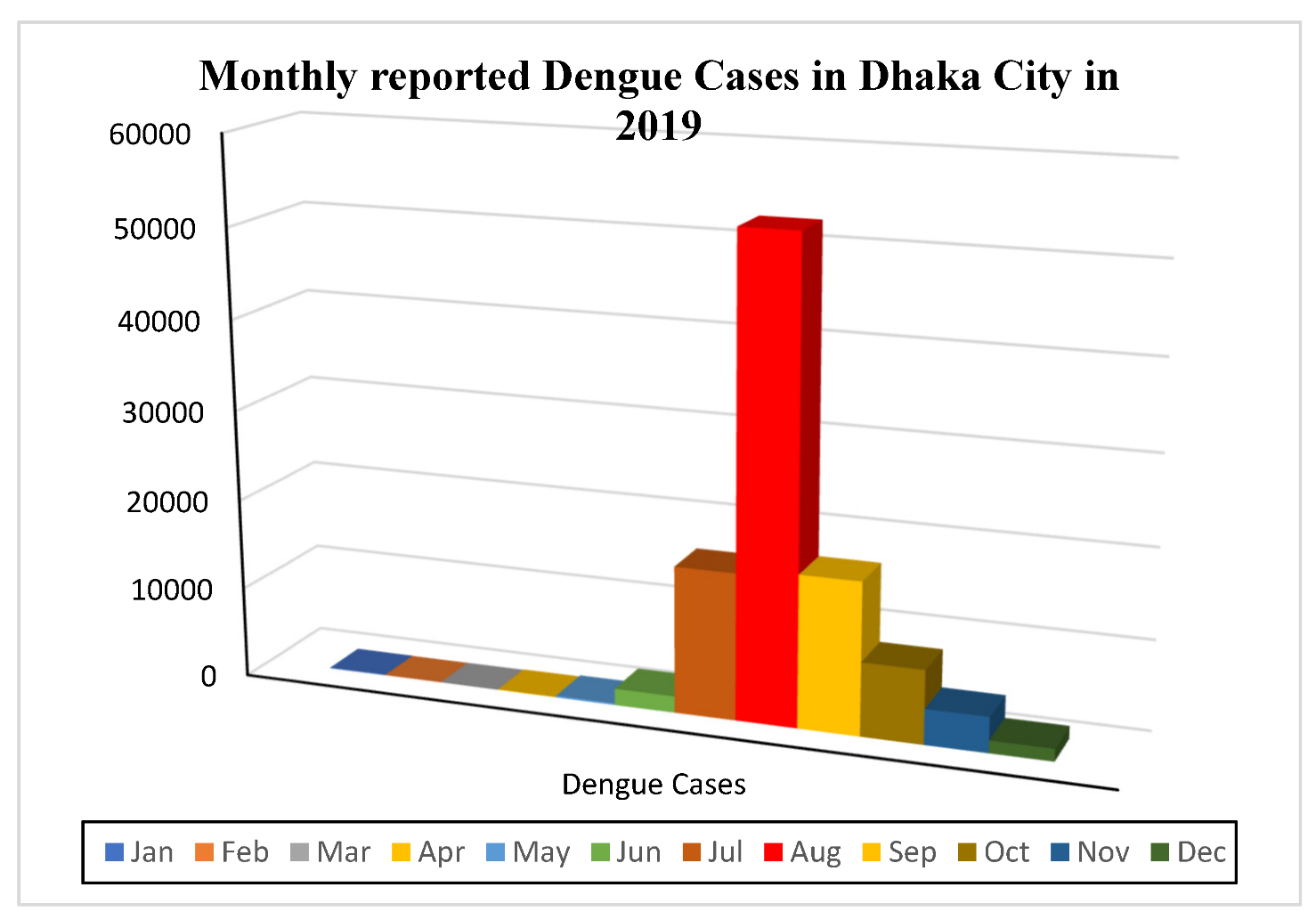 Ijerph 20 03858 g008