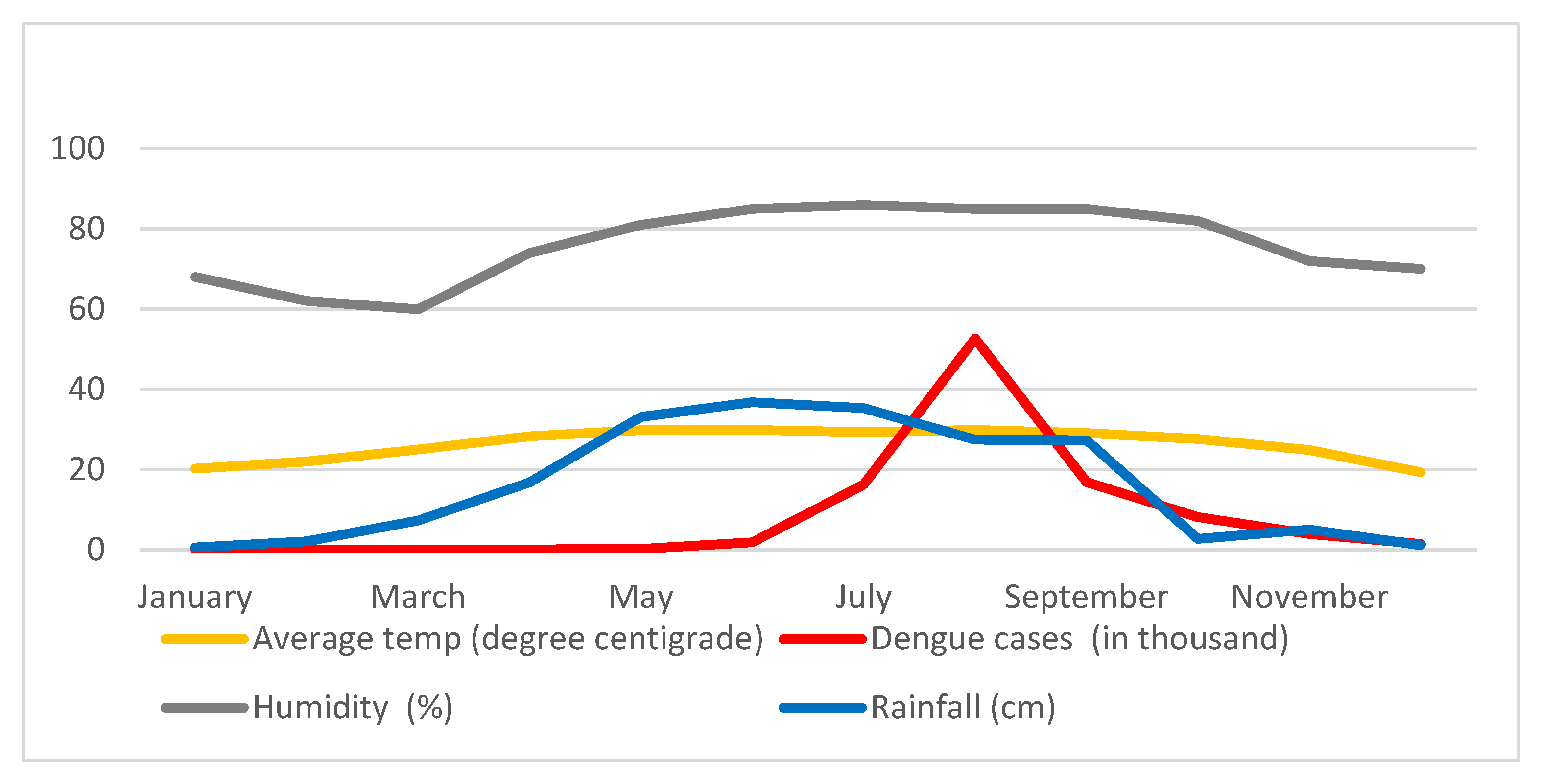 Ijerph 20 03858 g009