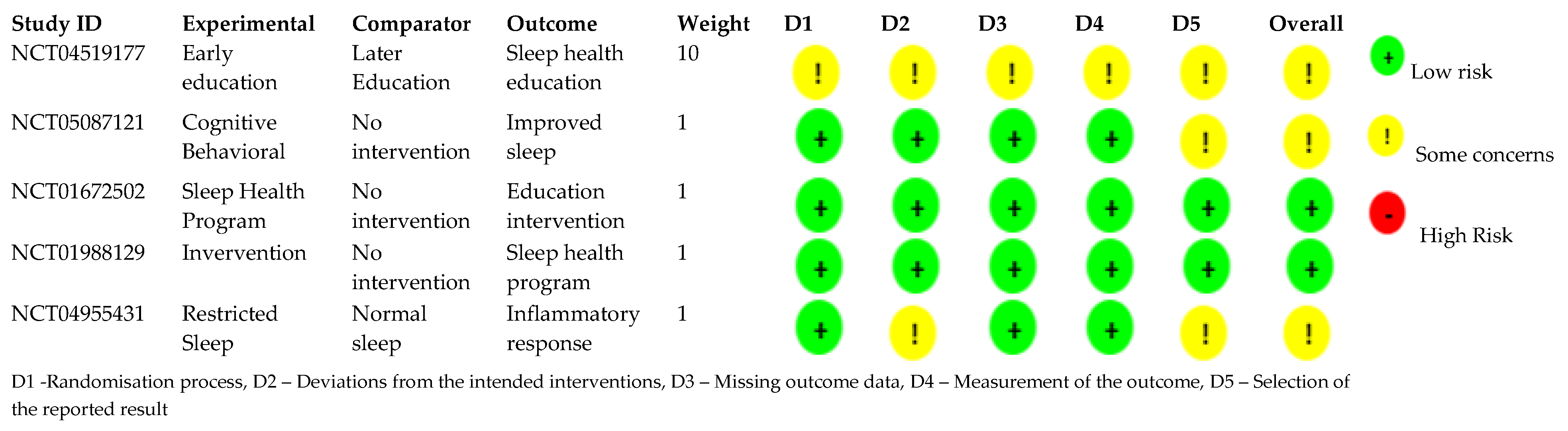 Ijerph 20 03862 g001 Ijerph 20 03862 g001